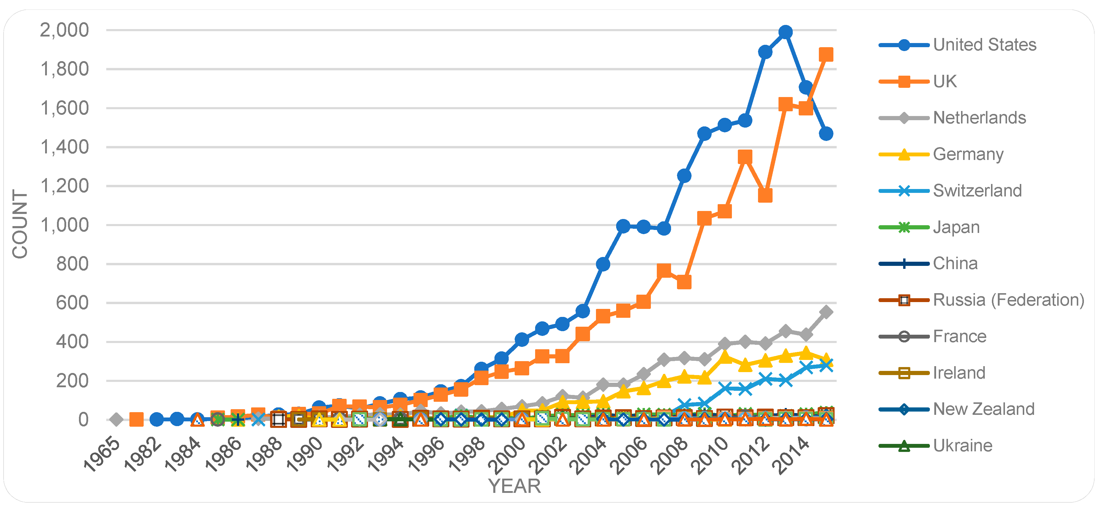 Sensors 19 02615 g008
