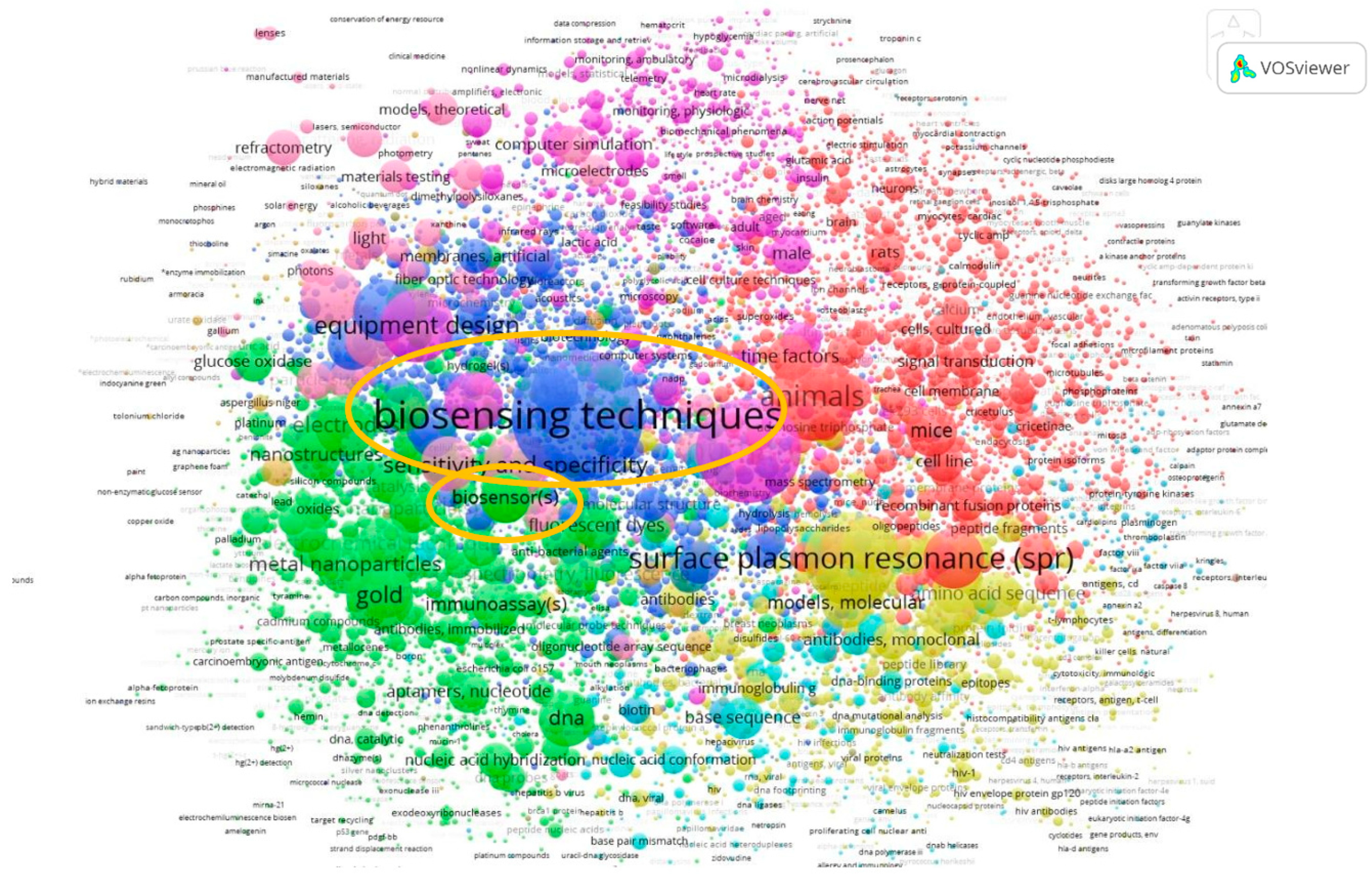 Sensors 19 02615 g019