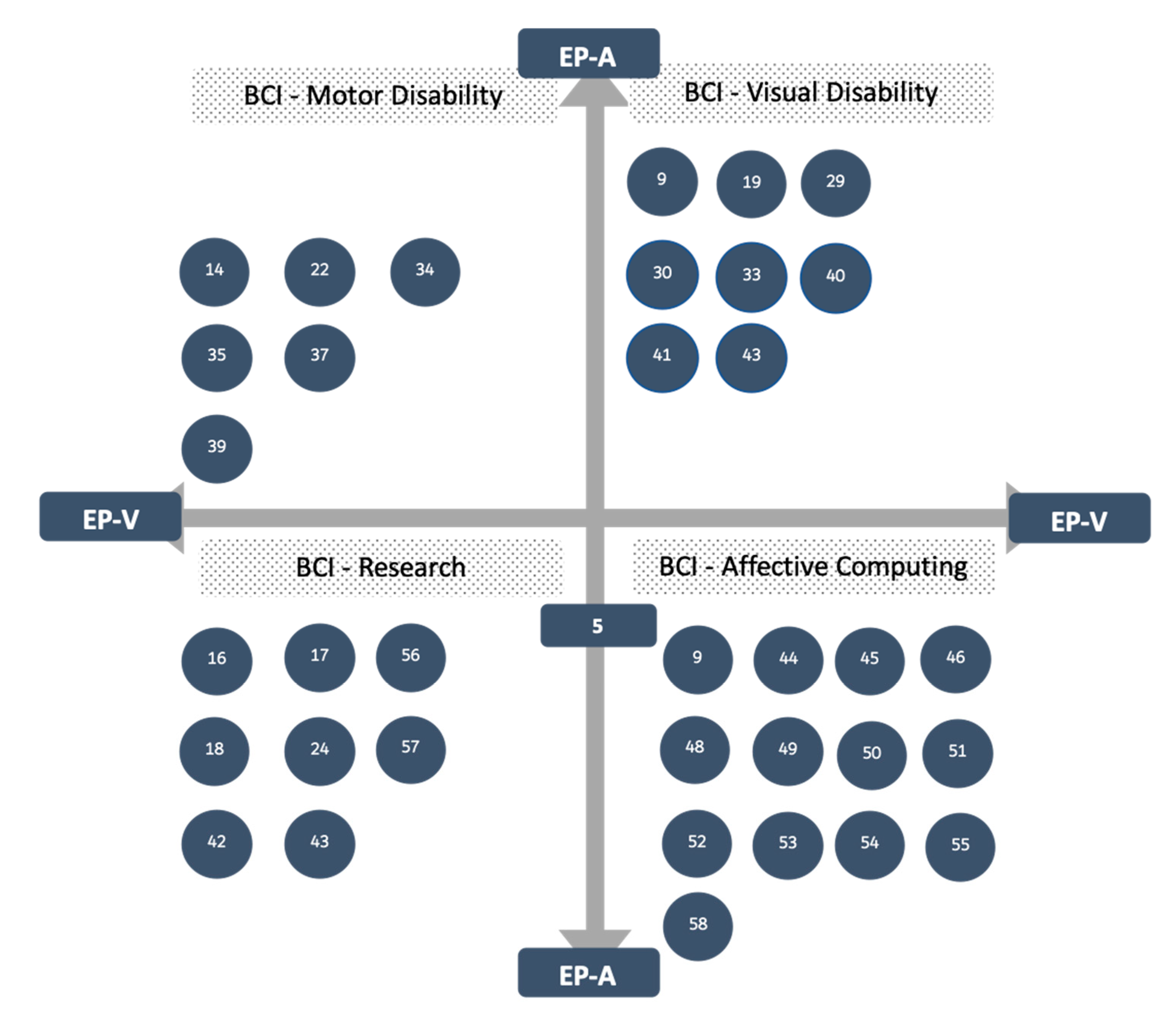 Sensors 19 02620 g002