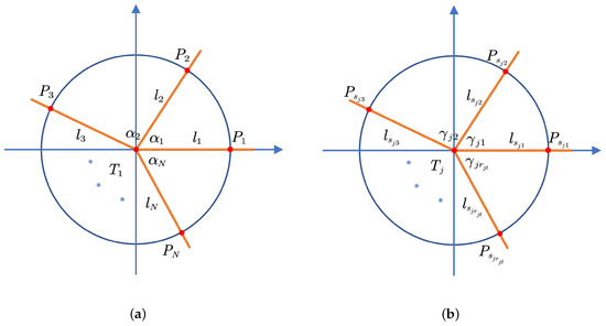 Sensors 19 02627 g0a1