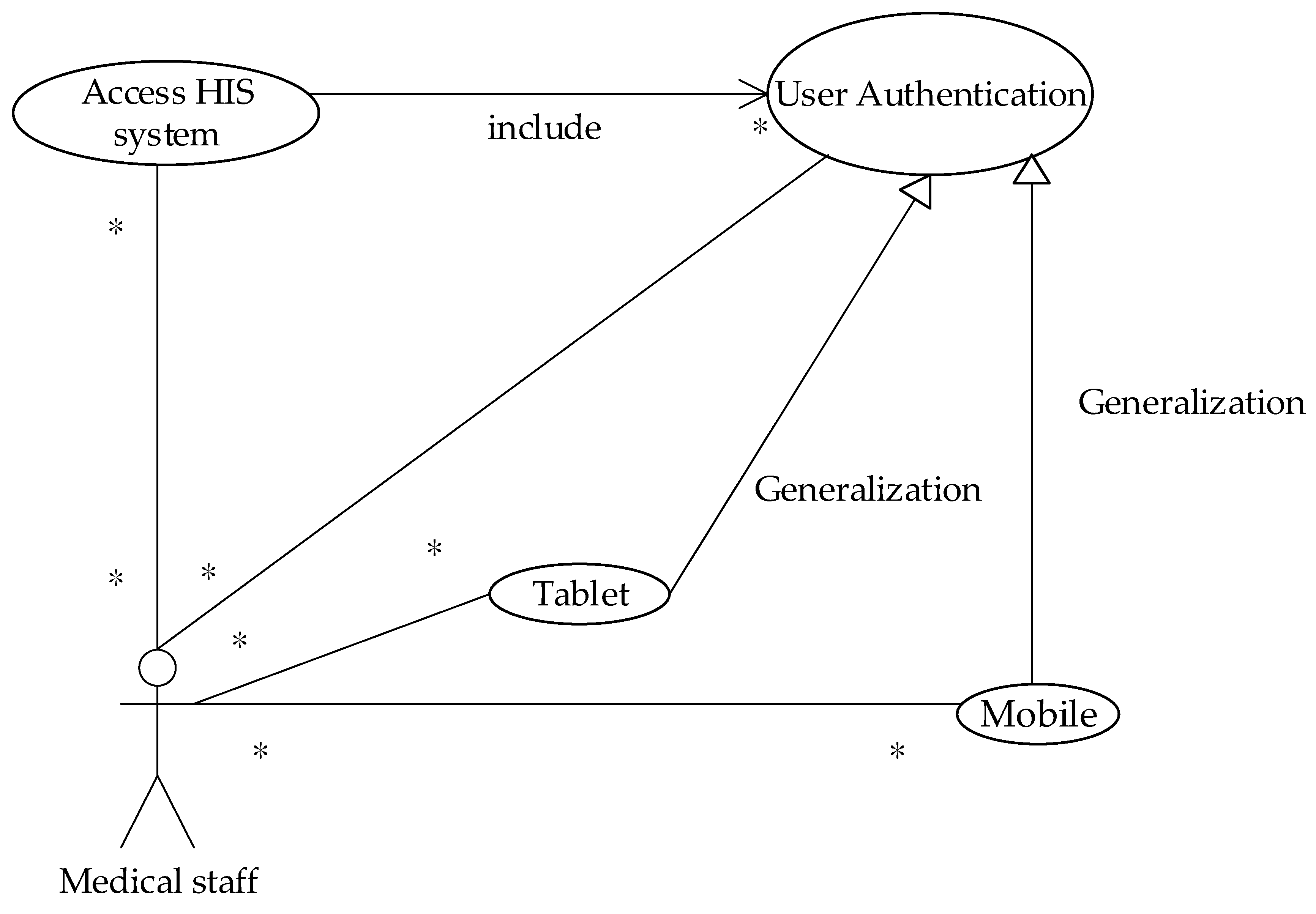 Sensors 19 02628 g015
