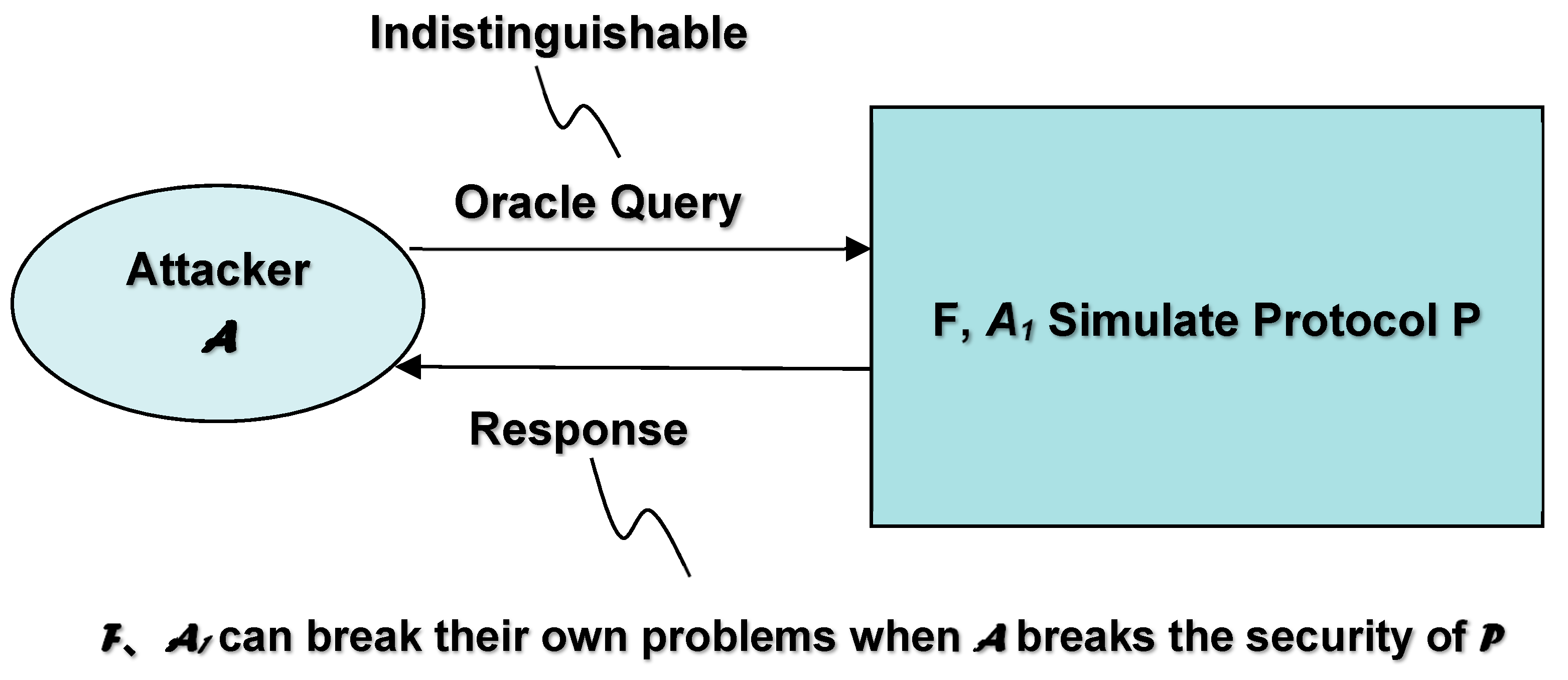 Sensors 19 02628 g023