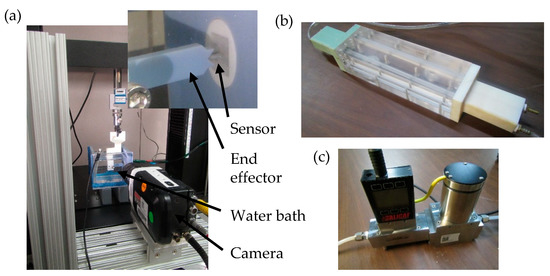 Sensors 19 02639 g0a5