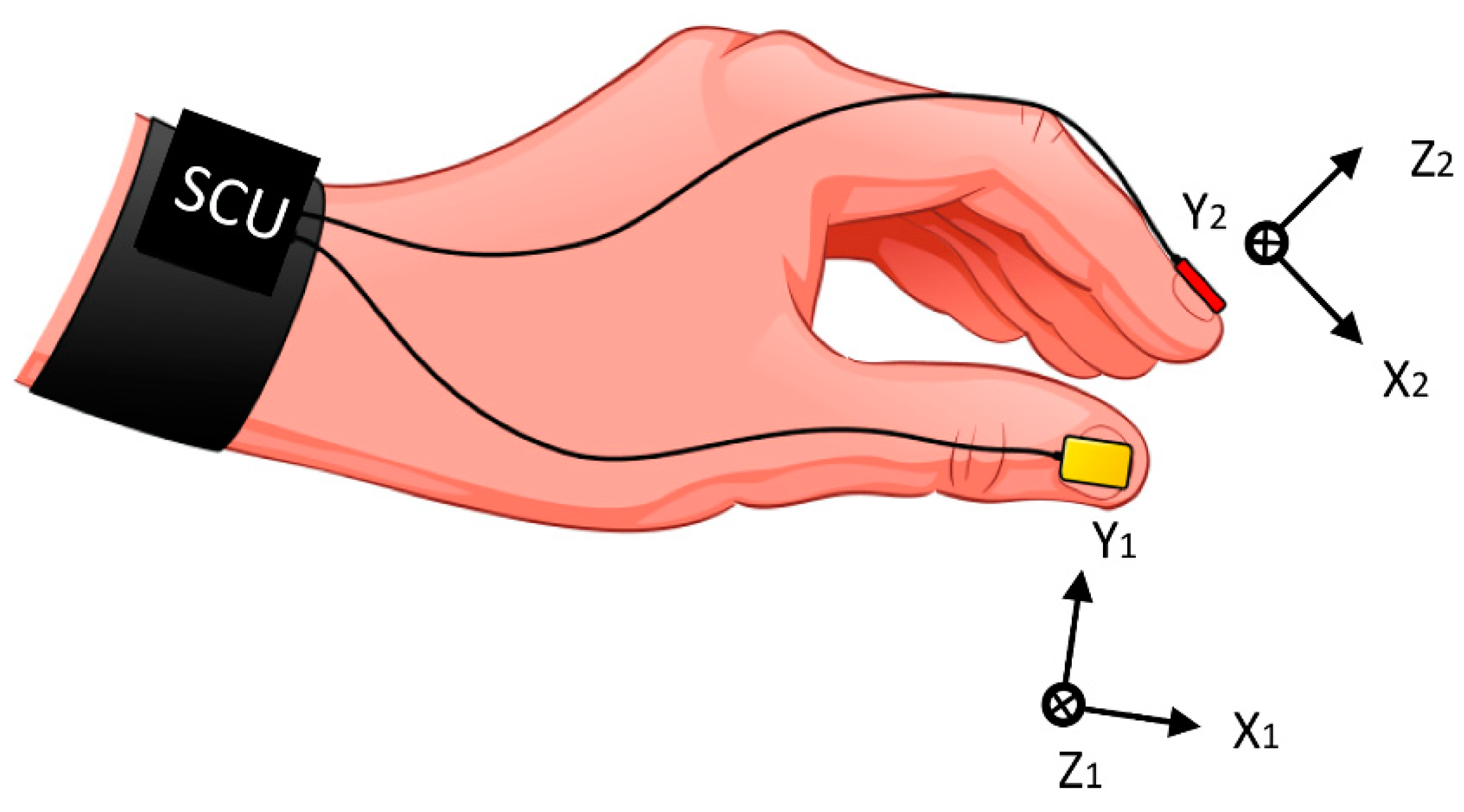 Sensors 19 02644 g001