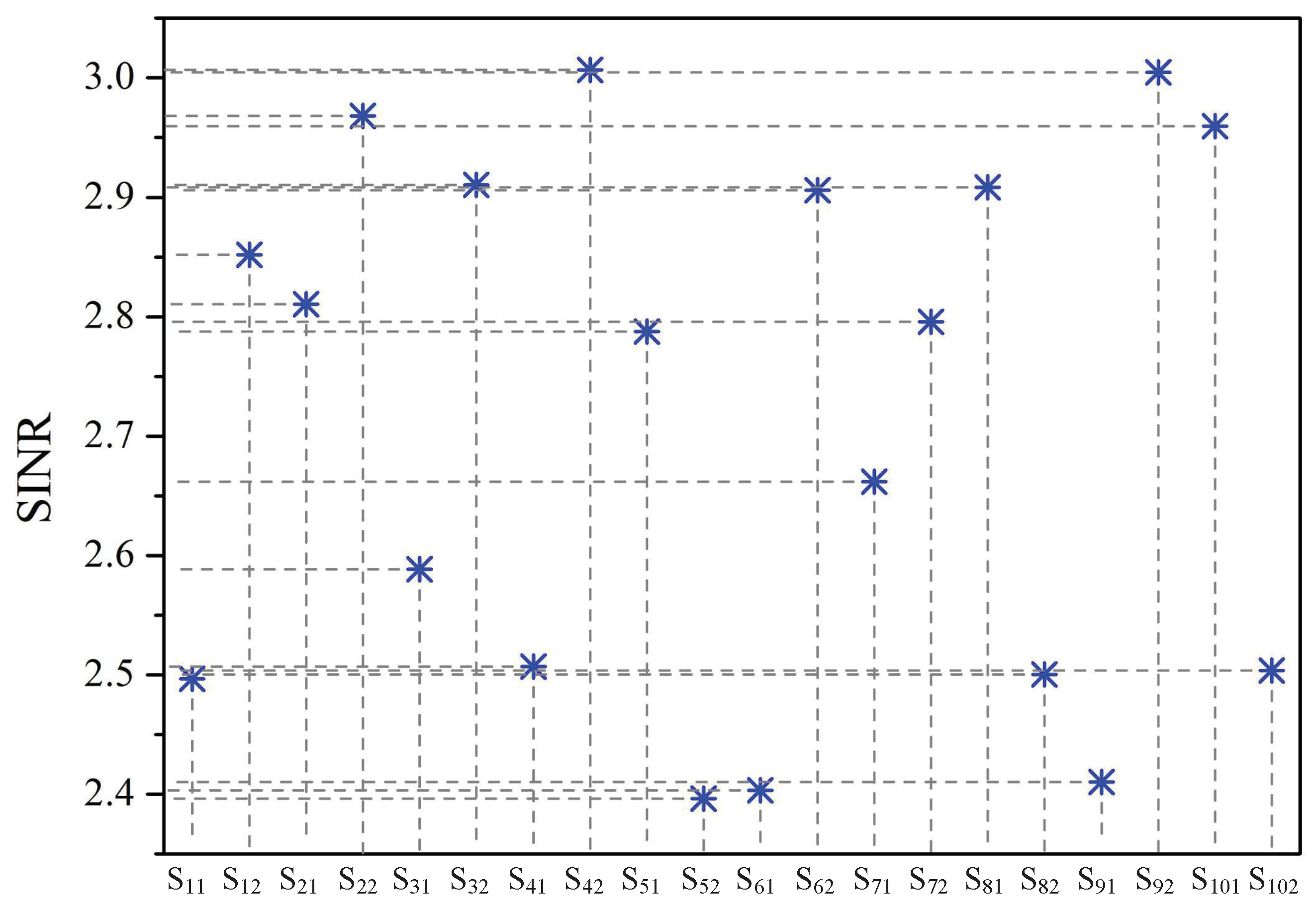 Sensors 19 02664 g004