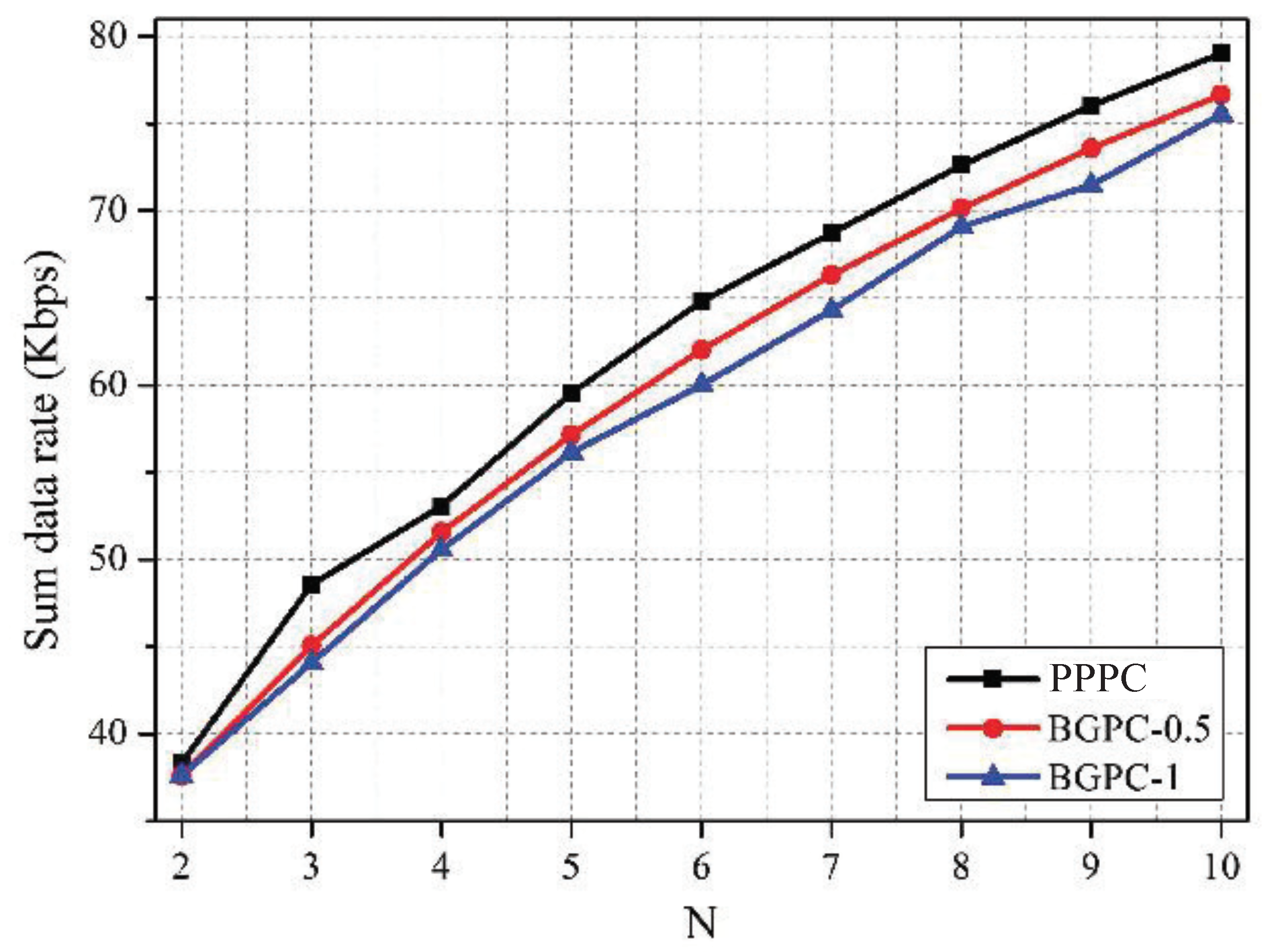 Sensors 19 02664 g011