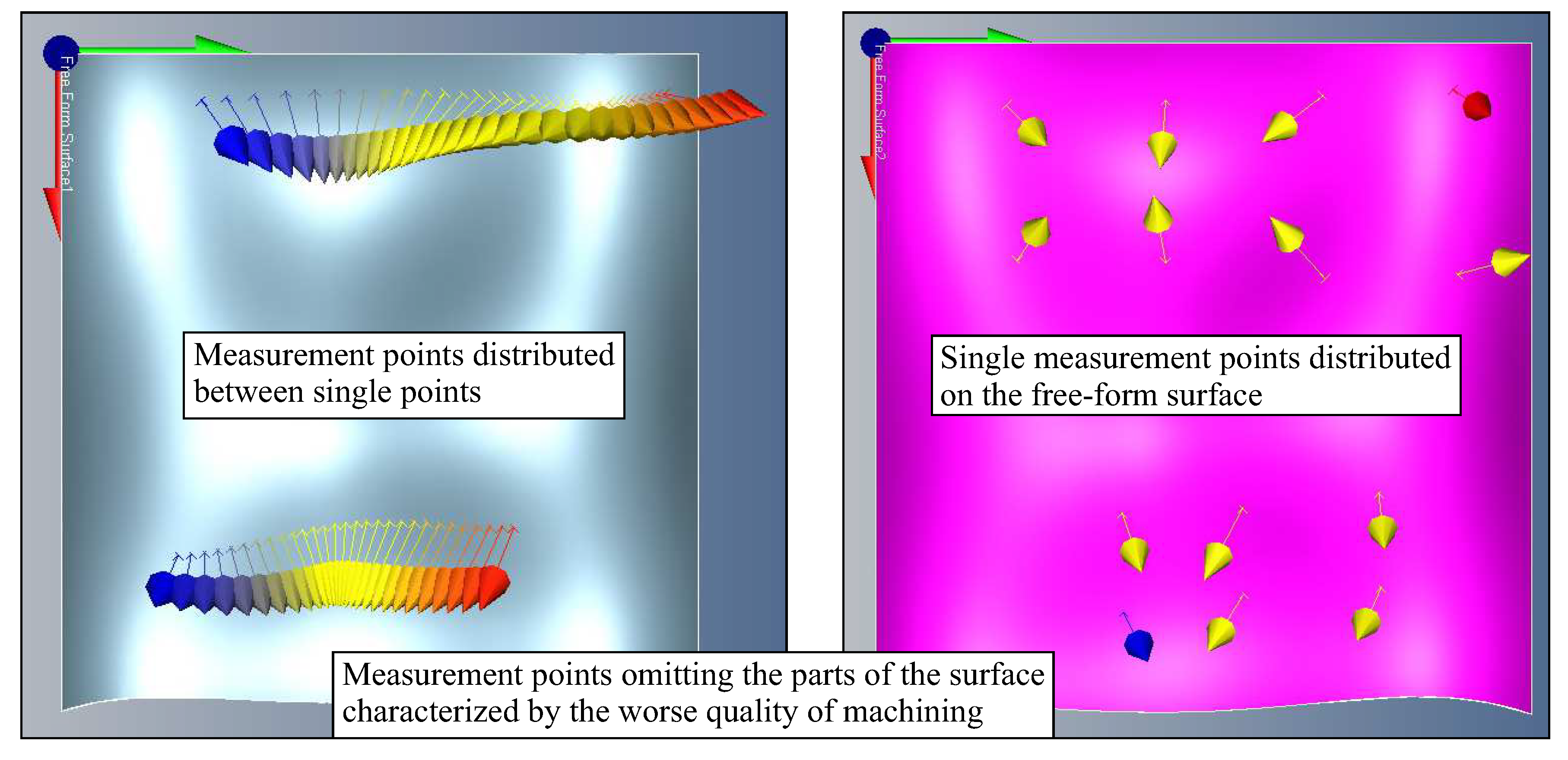 Sensors 19 02667 g016