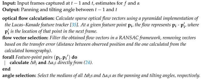 Sensors 19 02668 i003 Sensors 19 02668 i003