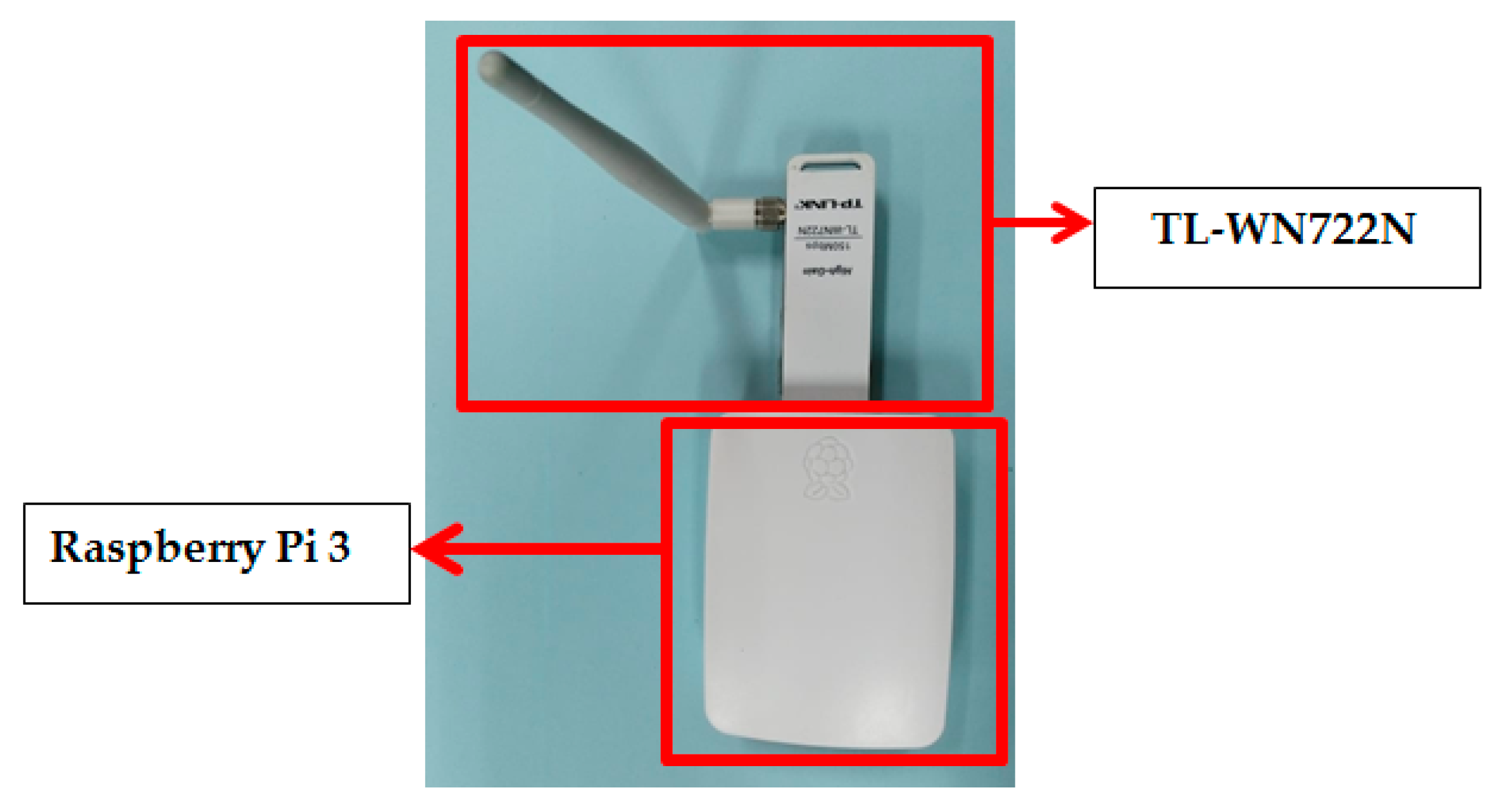 Sensors 19 02674 g005 Sensors 19 02674 g005