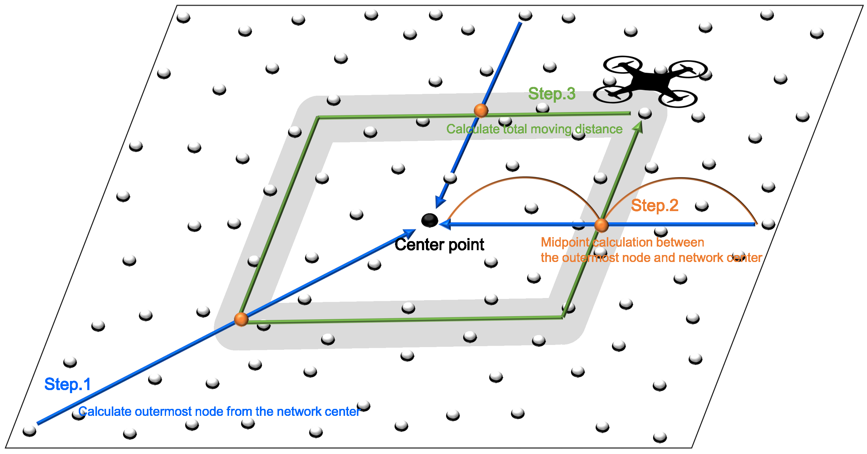 Sensors 19 02679 g002