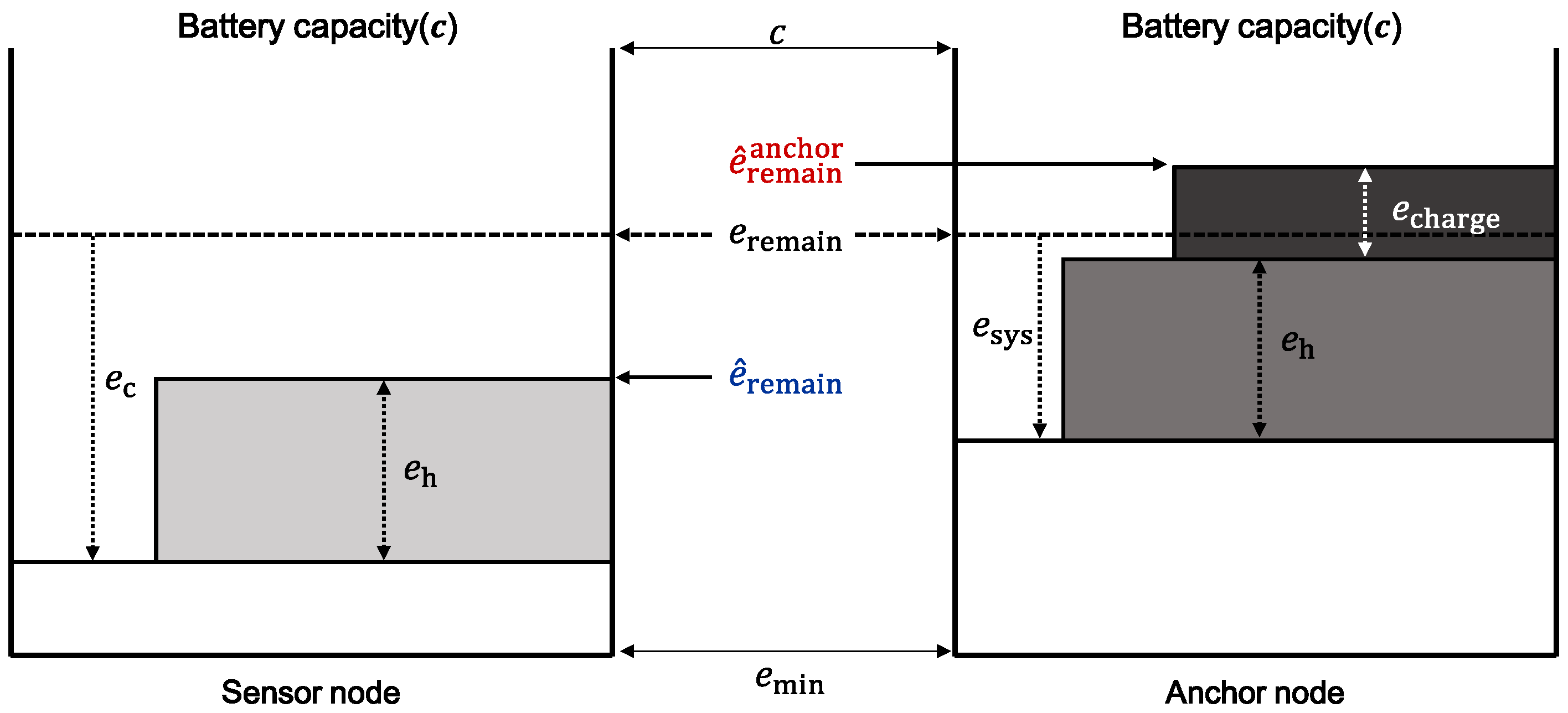 Sensors 19 02679 g003