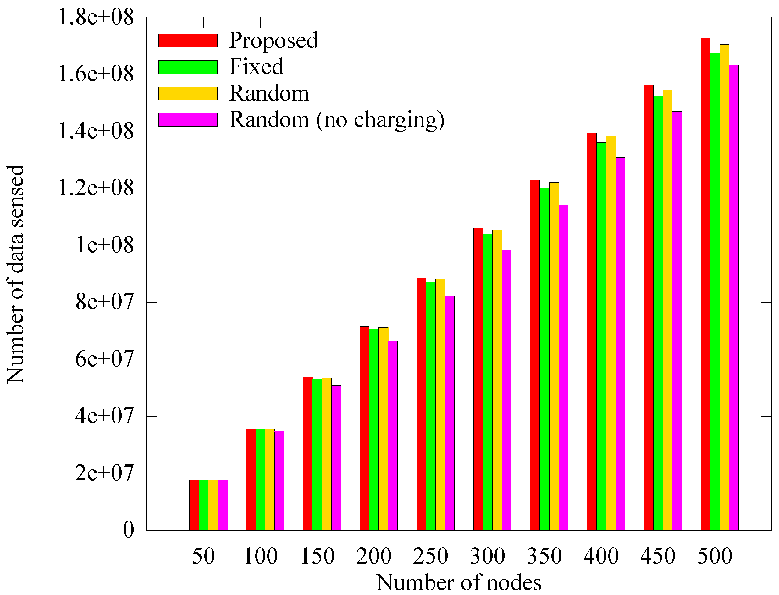 Sensors 19 02679 g012