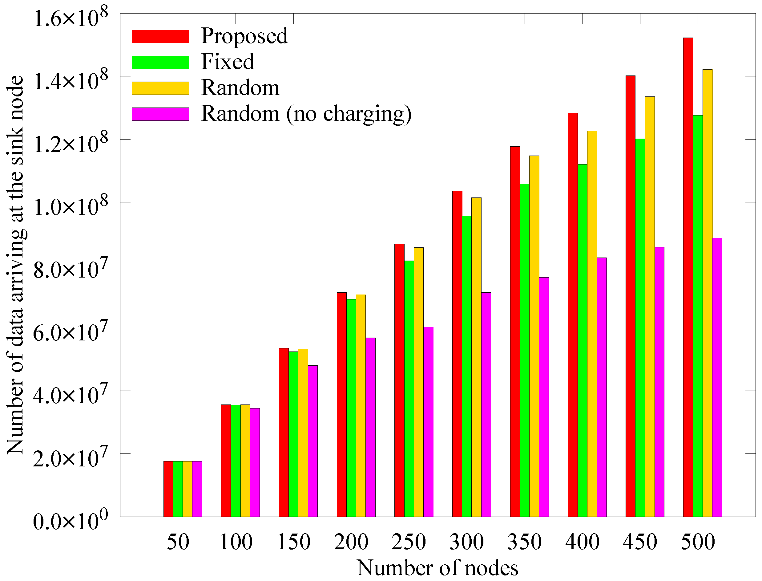 Sensors 19 02679 g013