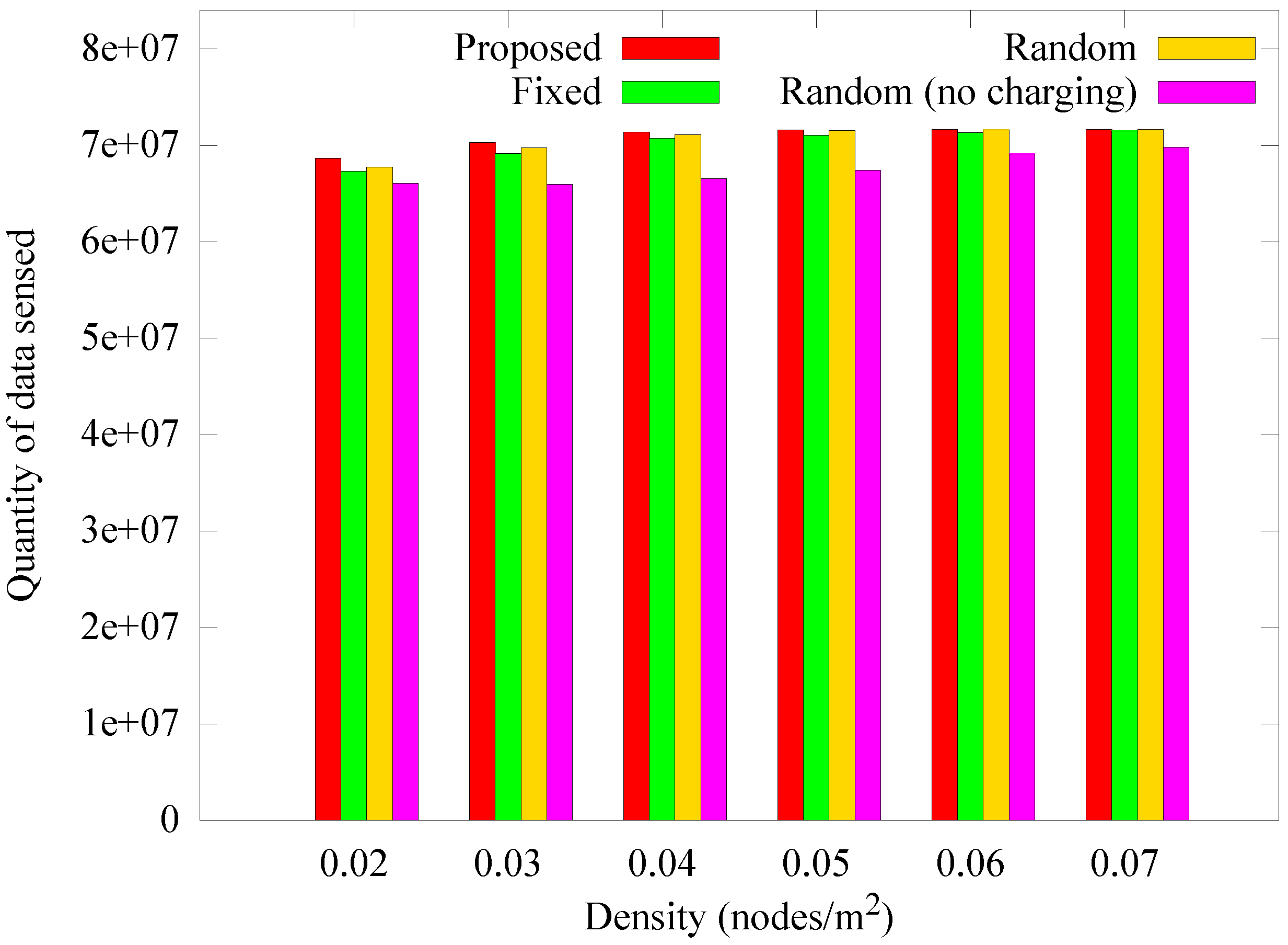 Sensors 19 02679 g015