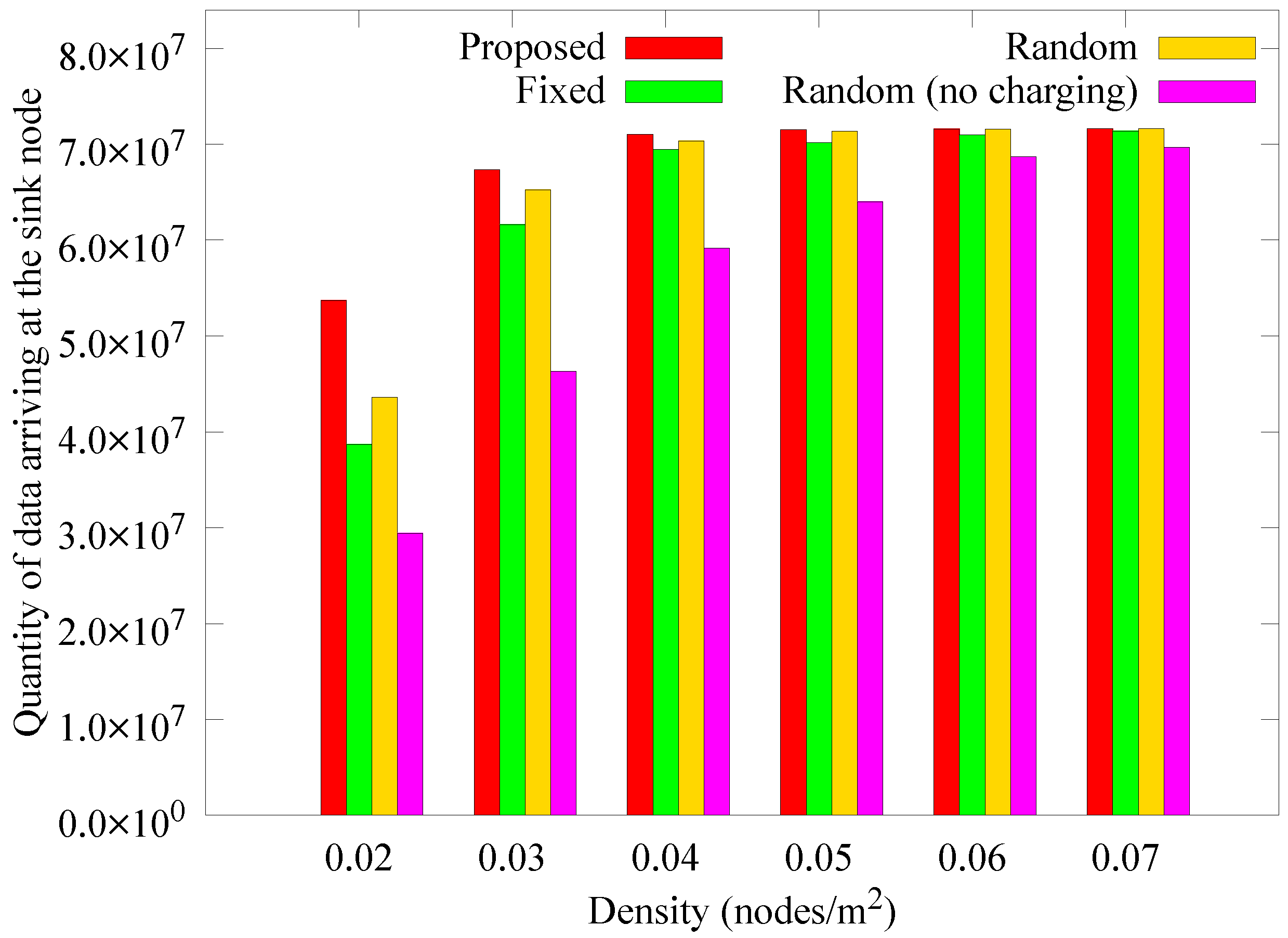Sensors 19 02679 g016