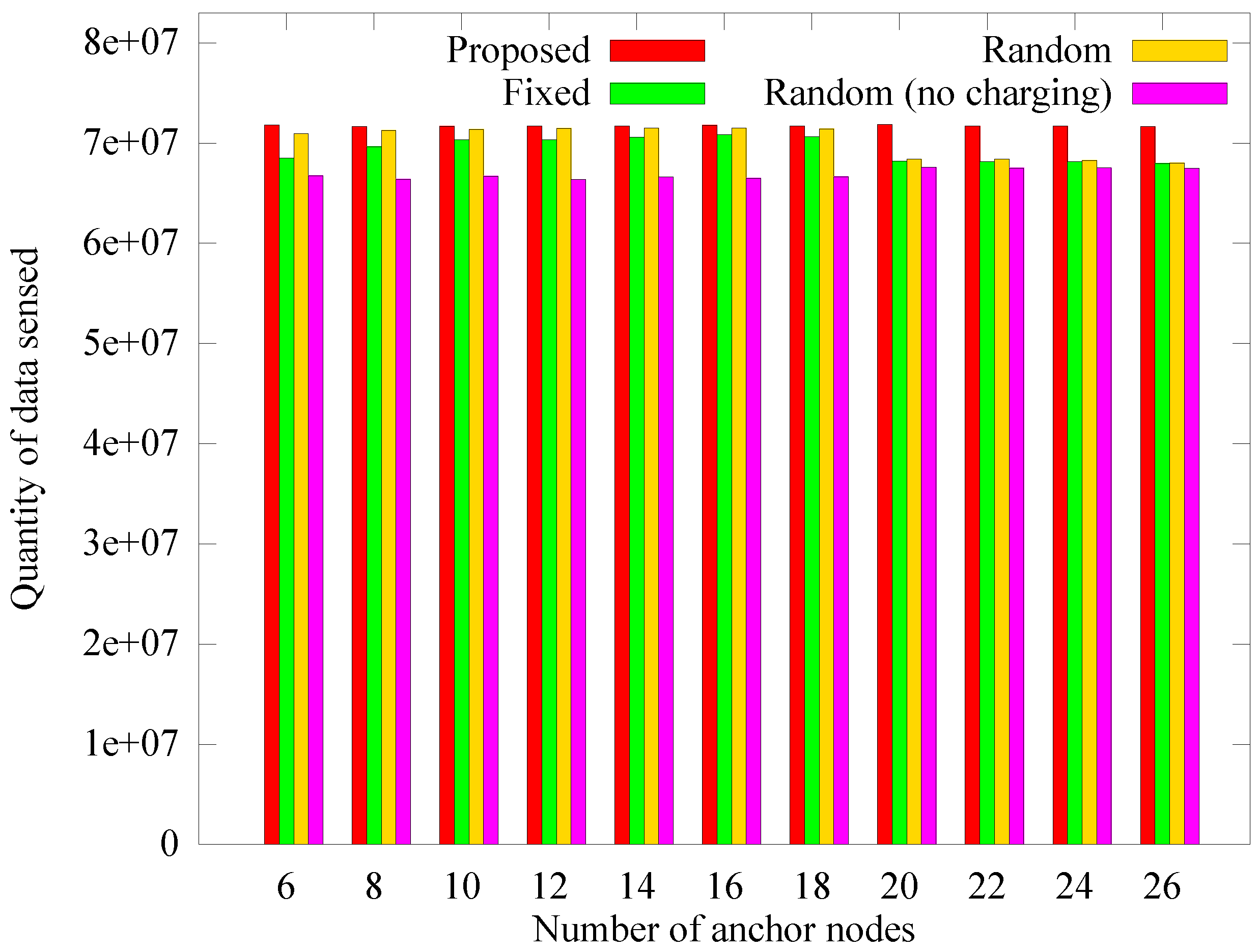 Sensors 19 02679 g018
