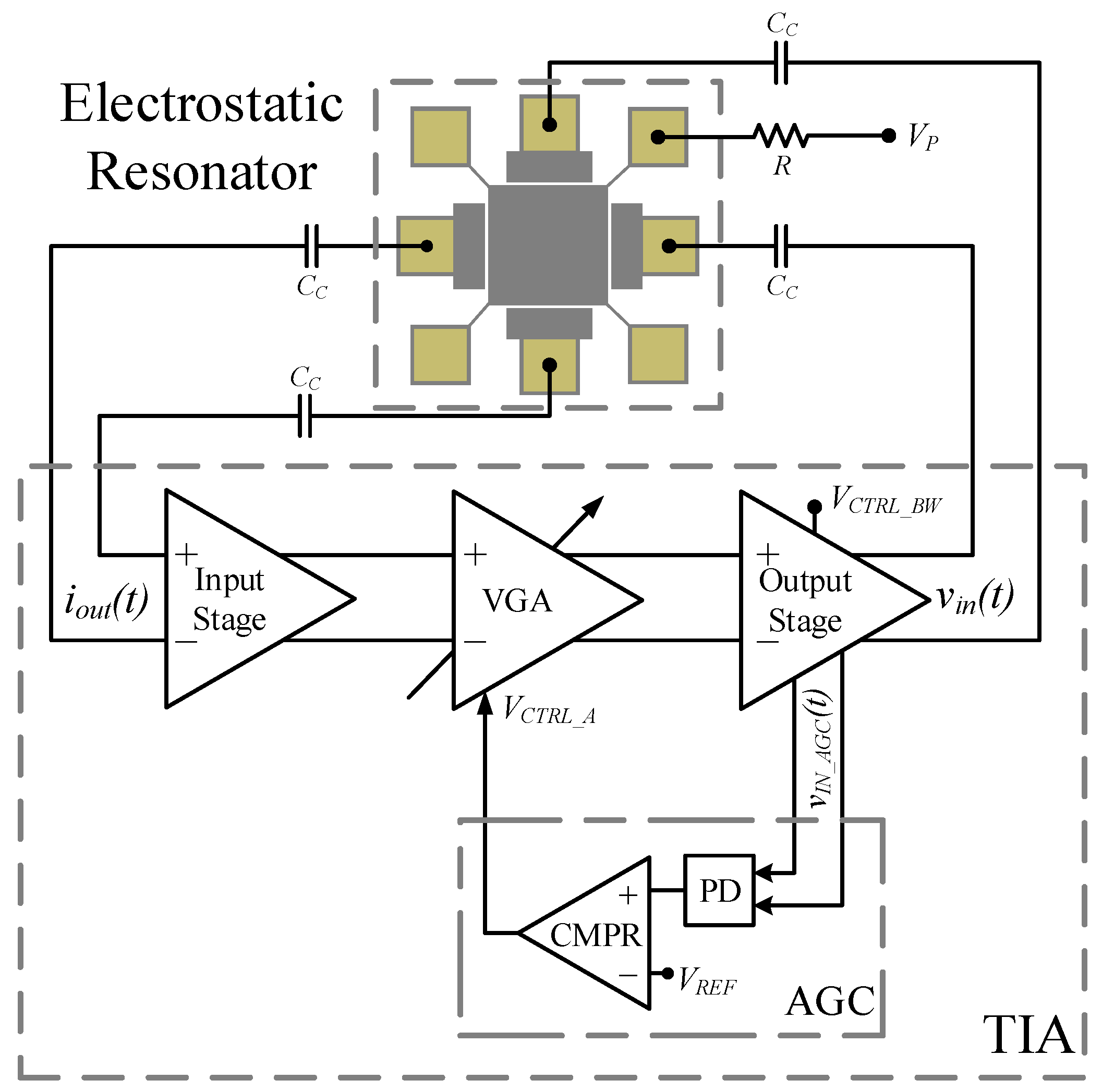 Sensors 19 02680 g003