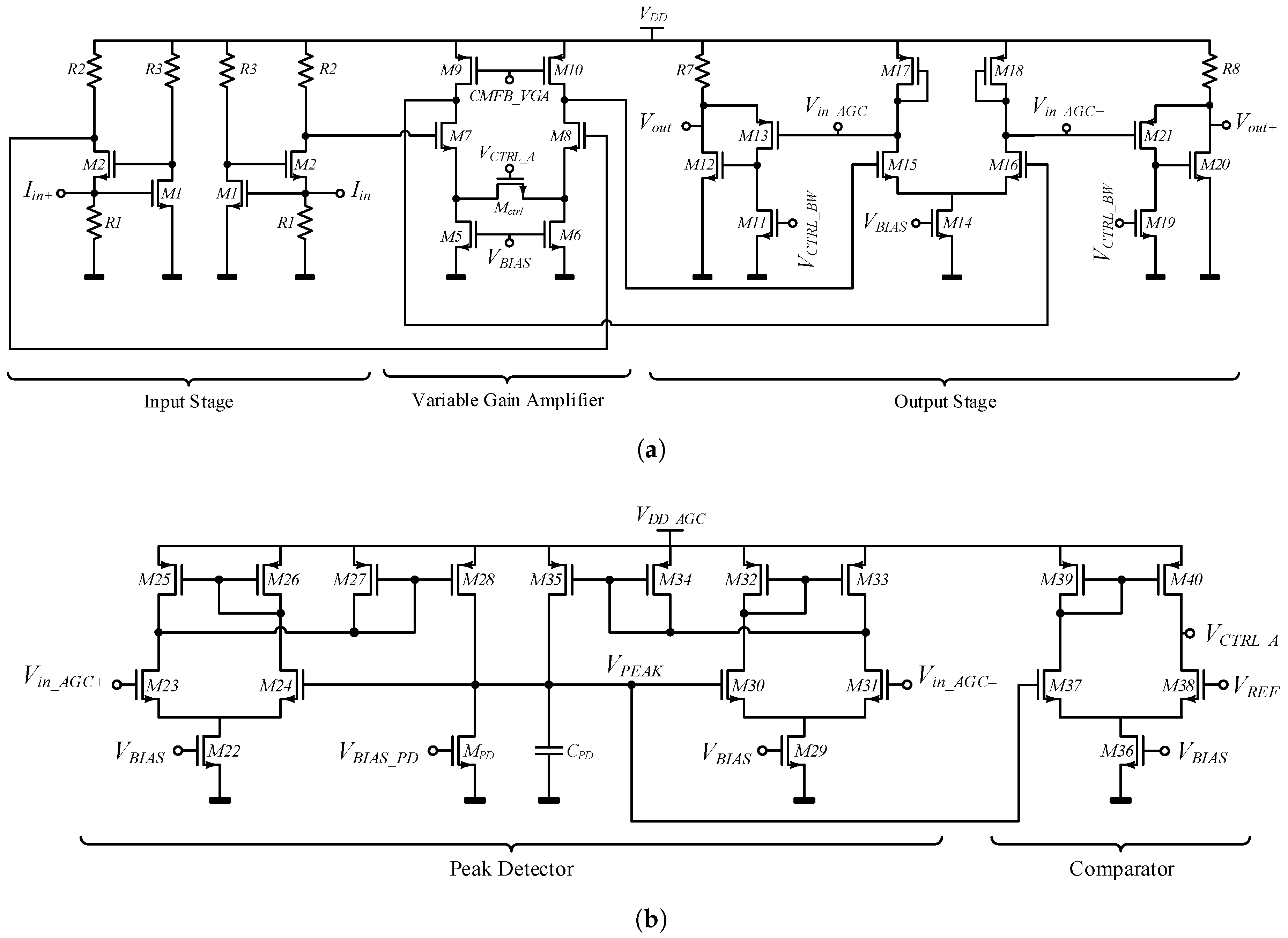 Sensors 19 02680 g004