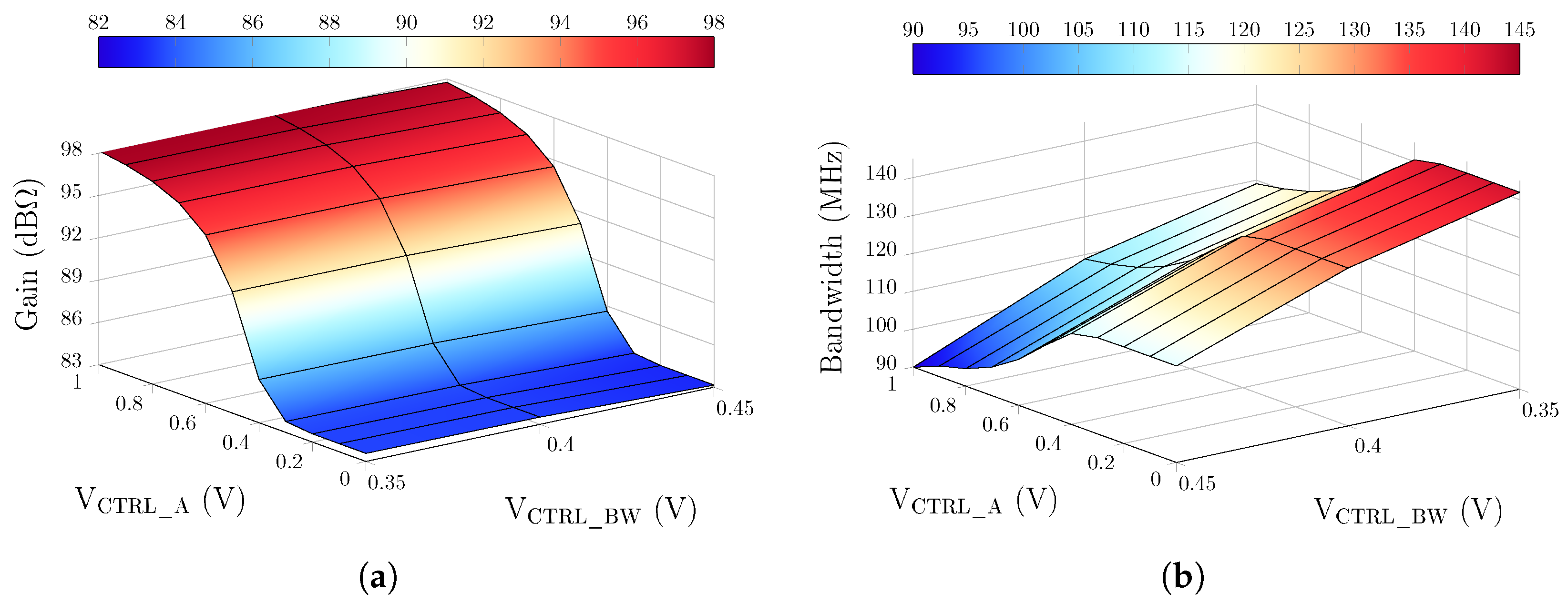 Sensors 19 02680 g008