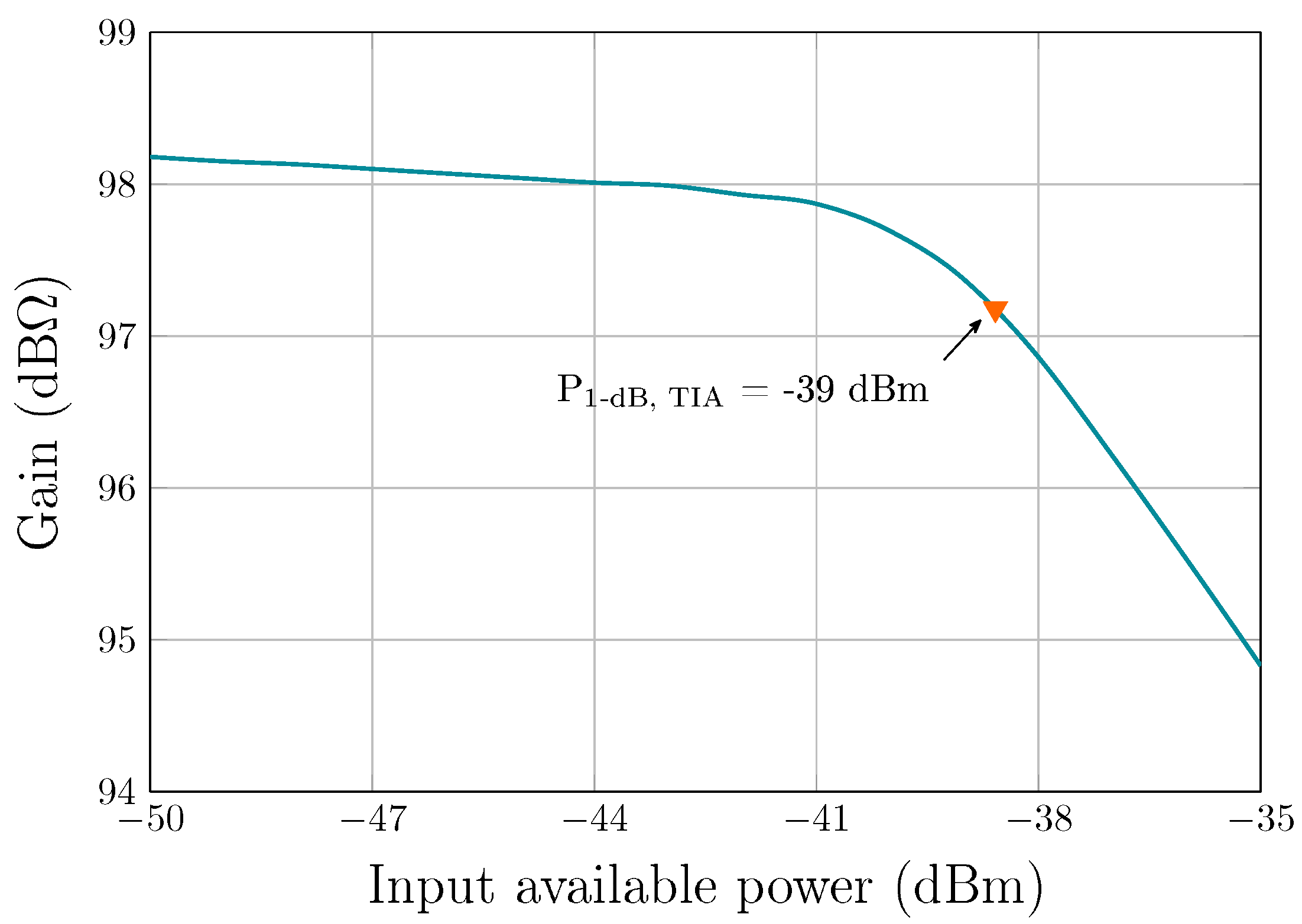 Sensors 19 02680 g010