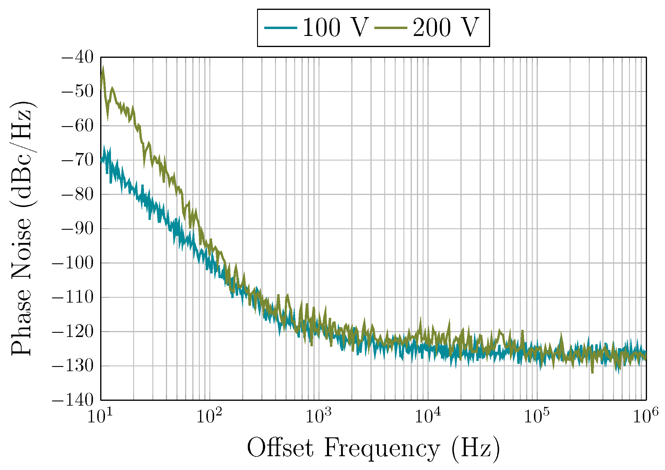 Sensors 19 02680 g012