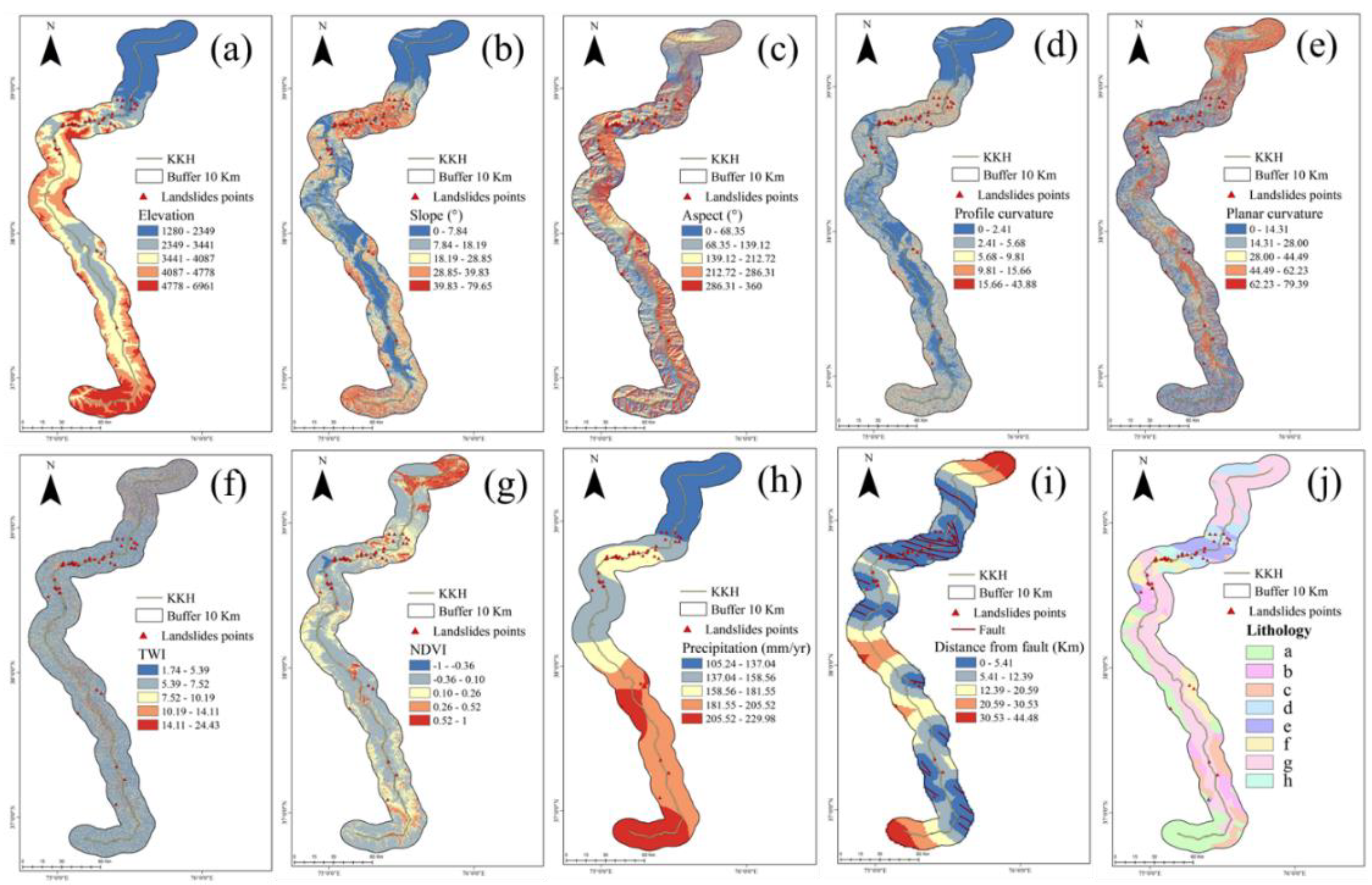 Sensors 19 02685 g002 Sensors 19 02685 g002
