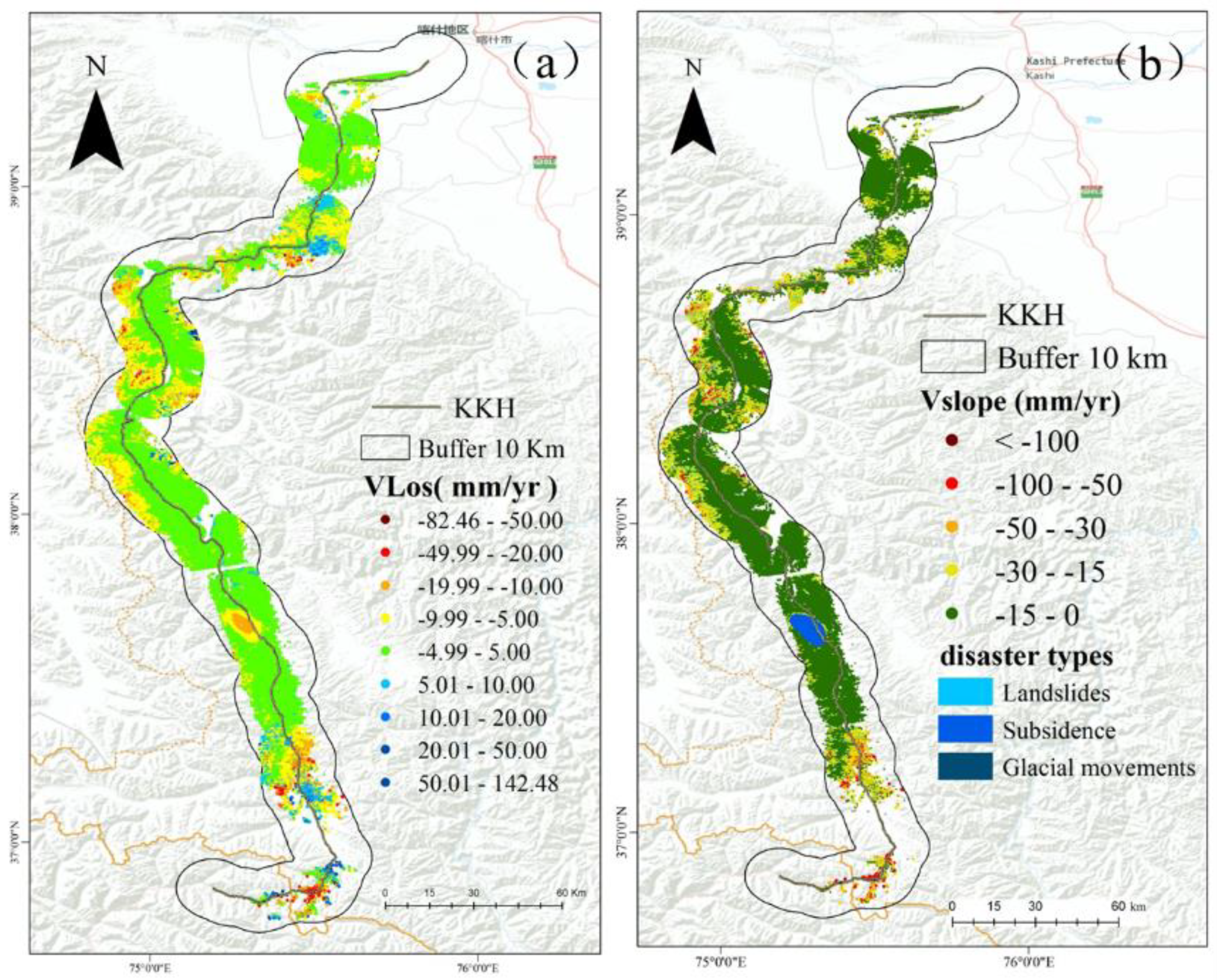 Sensors 19 02685 g007 Sensors 19 02685 g007