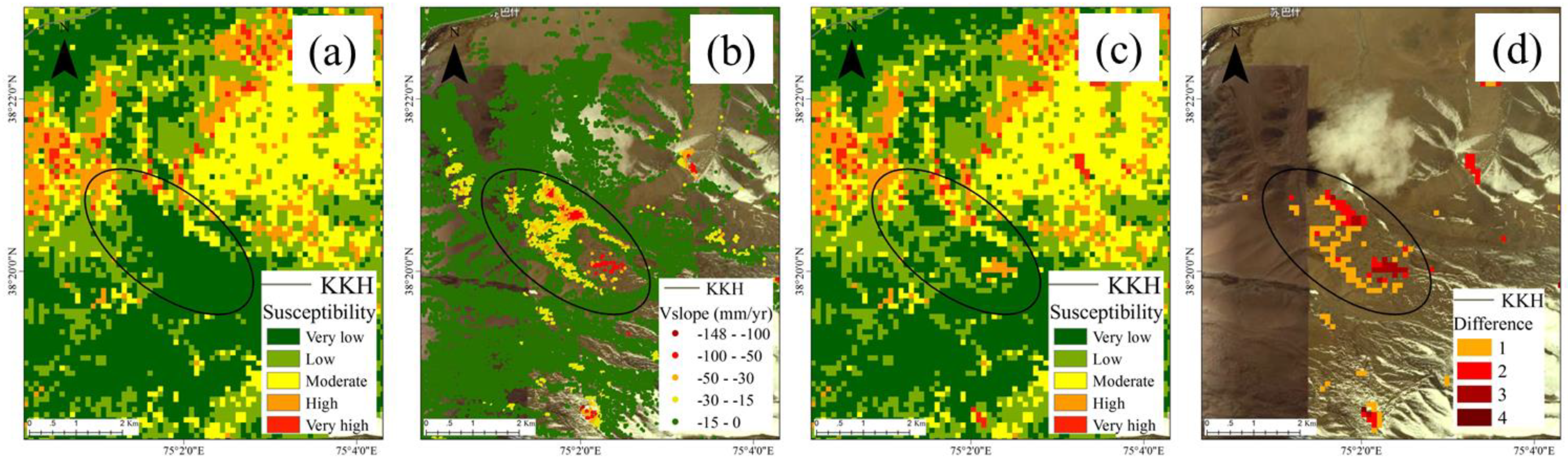 Sensors 19 02685 g010 Sensors 19 02685 g010