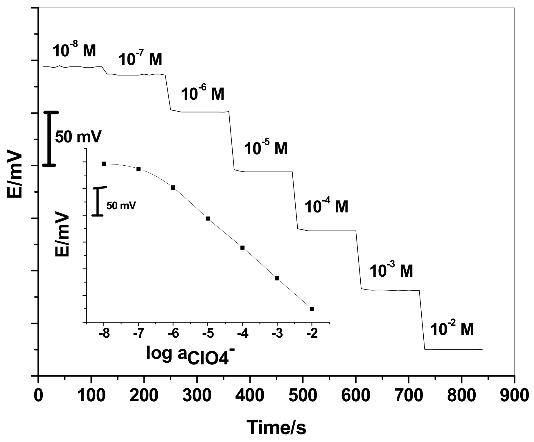 Sensors 19 02697 g001