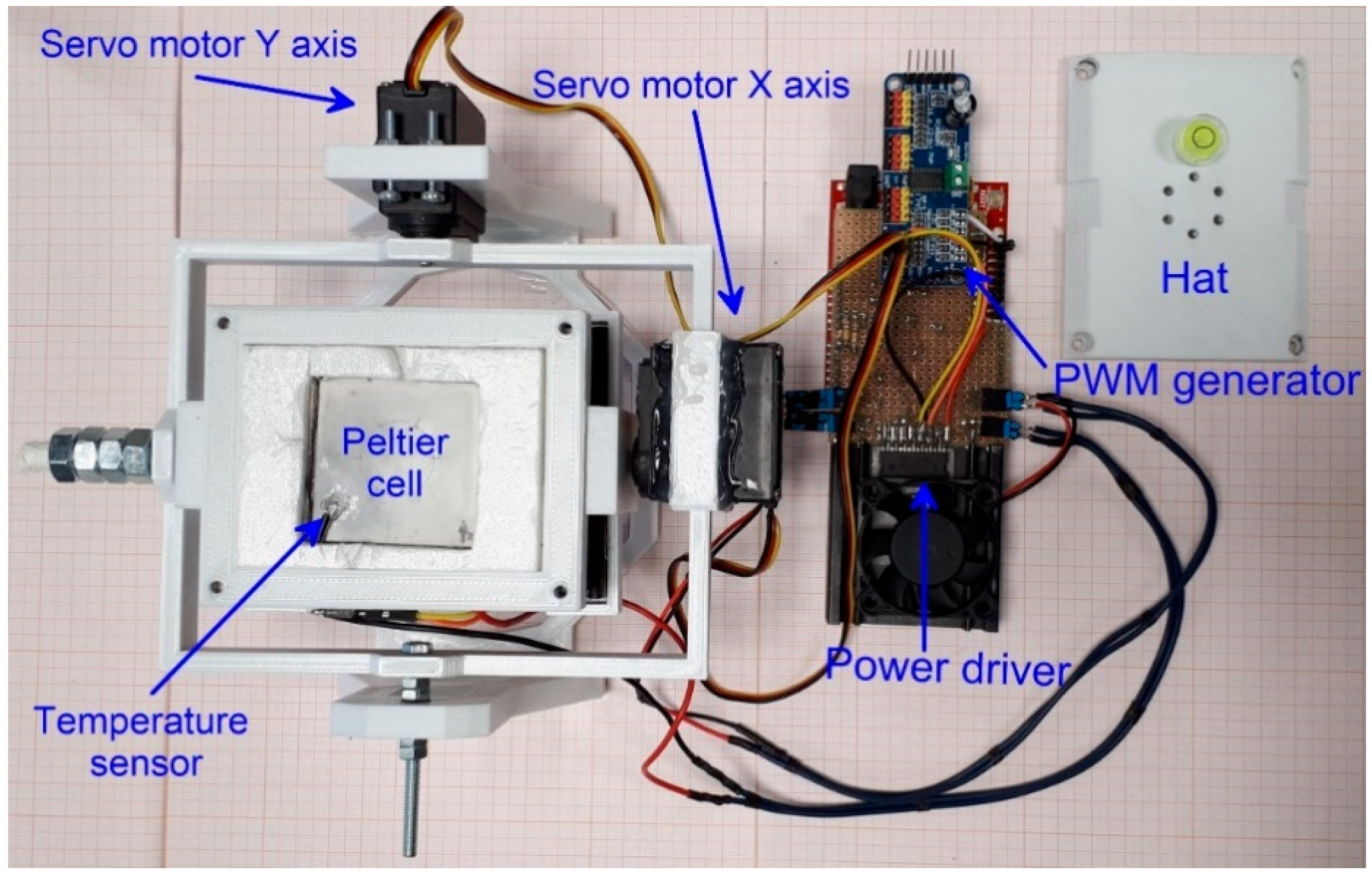 Sensors 19 02705 g001