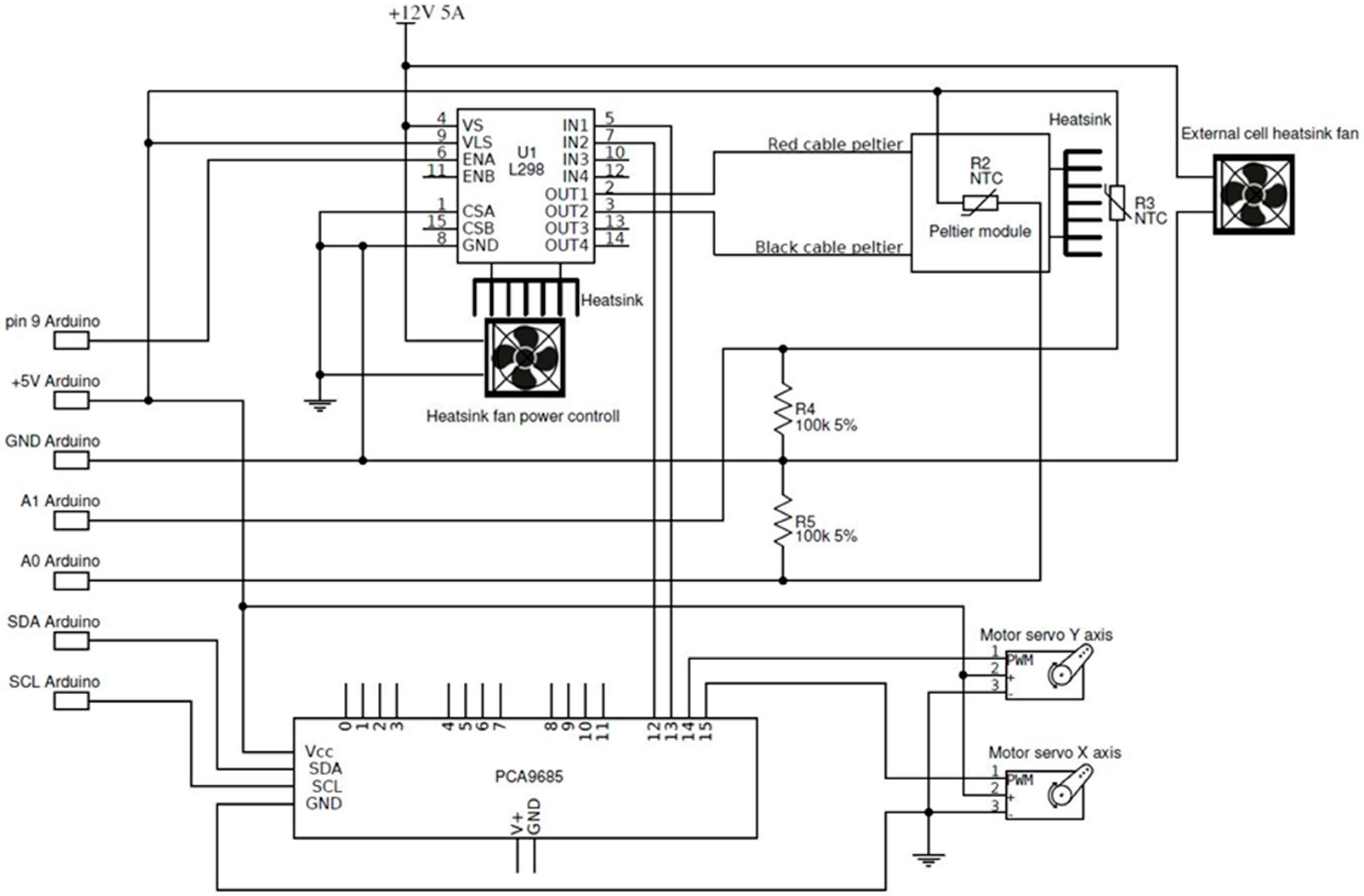 Sensors 19 02705 g003