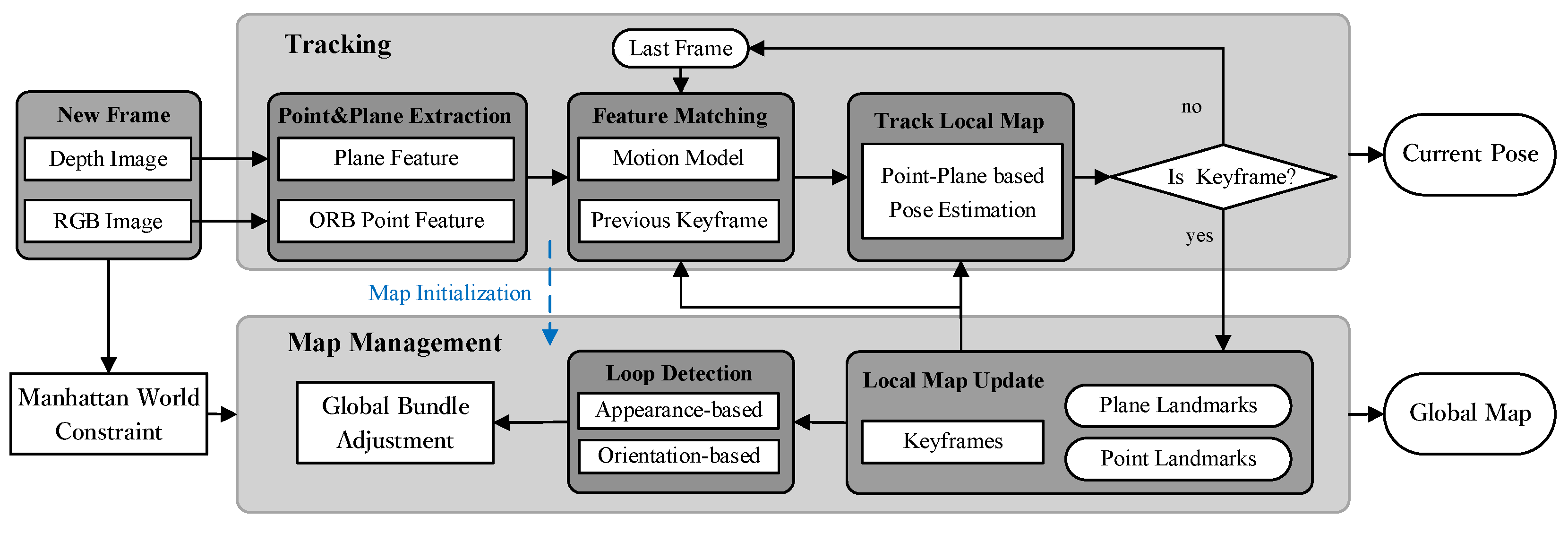 Sensors 19 02721 g001