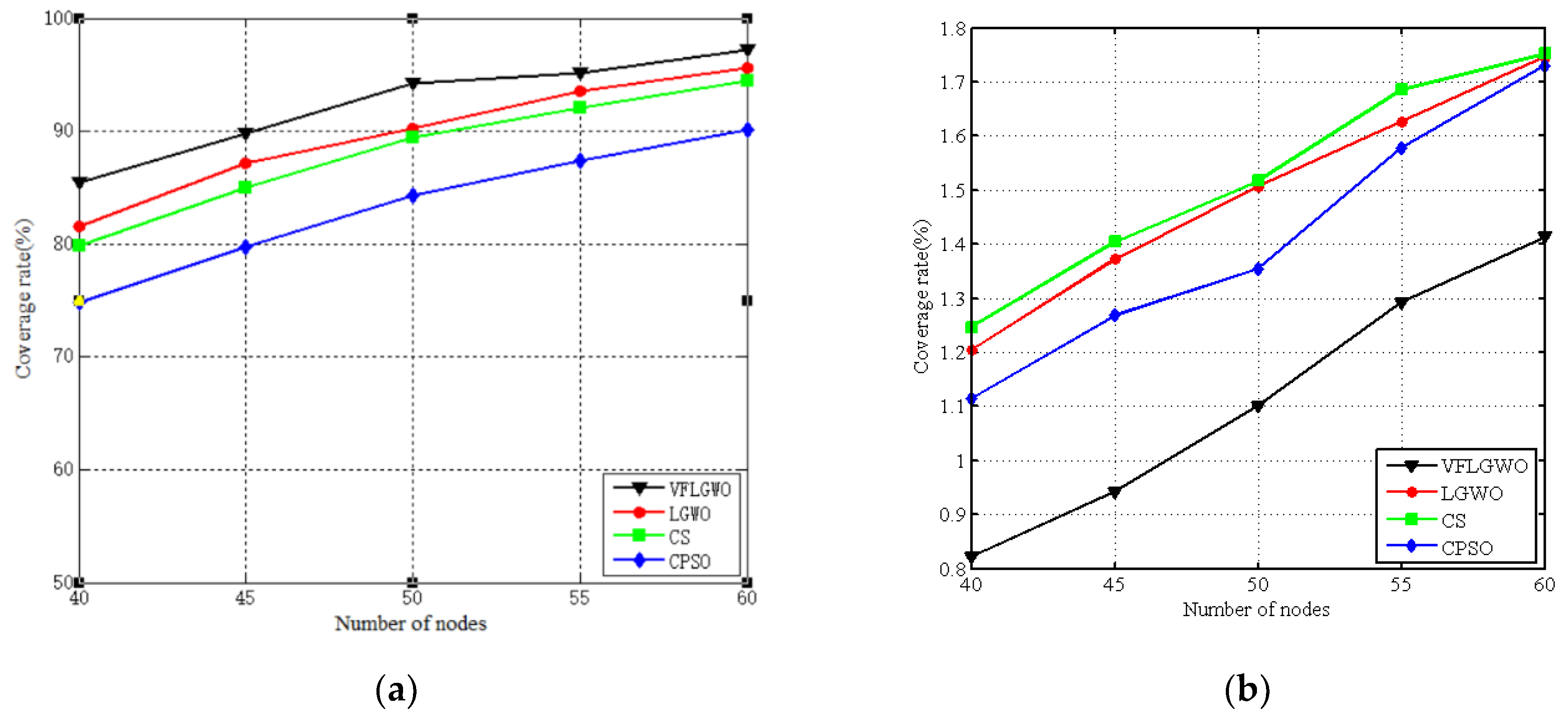 Sensors 19 02735 g007a