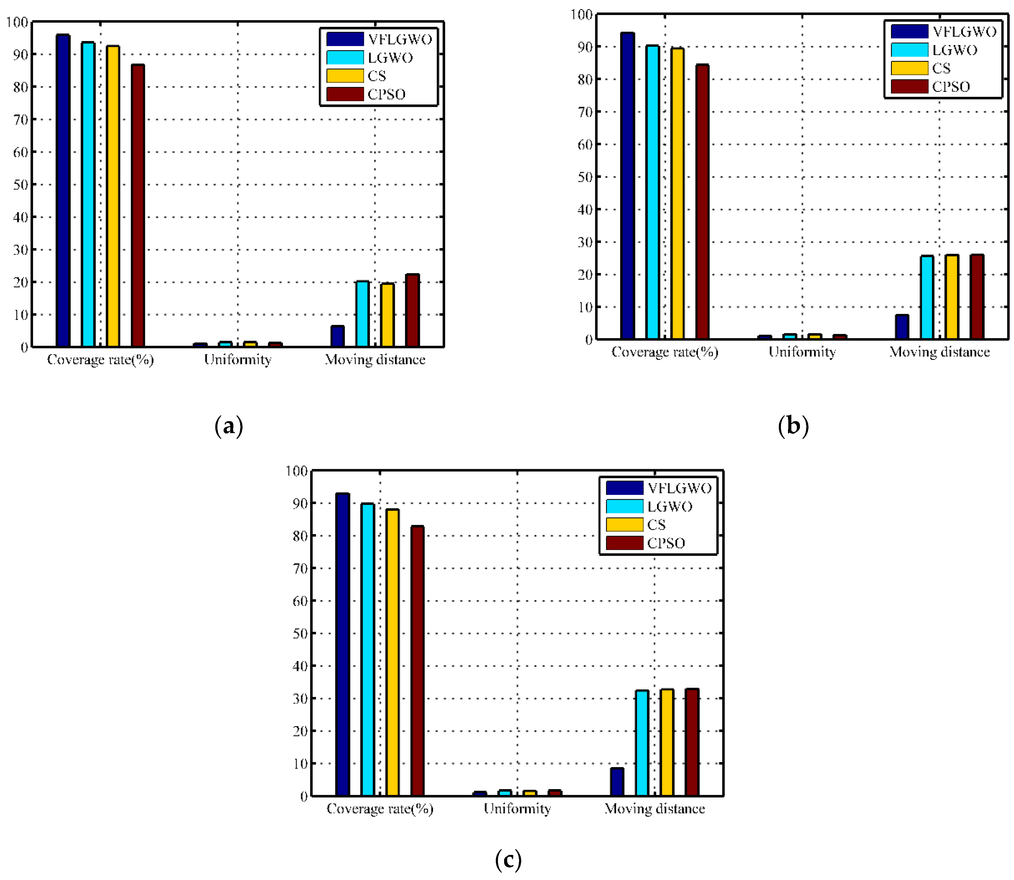Sensors 19 02735 g008