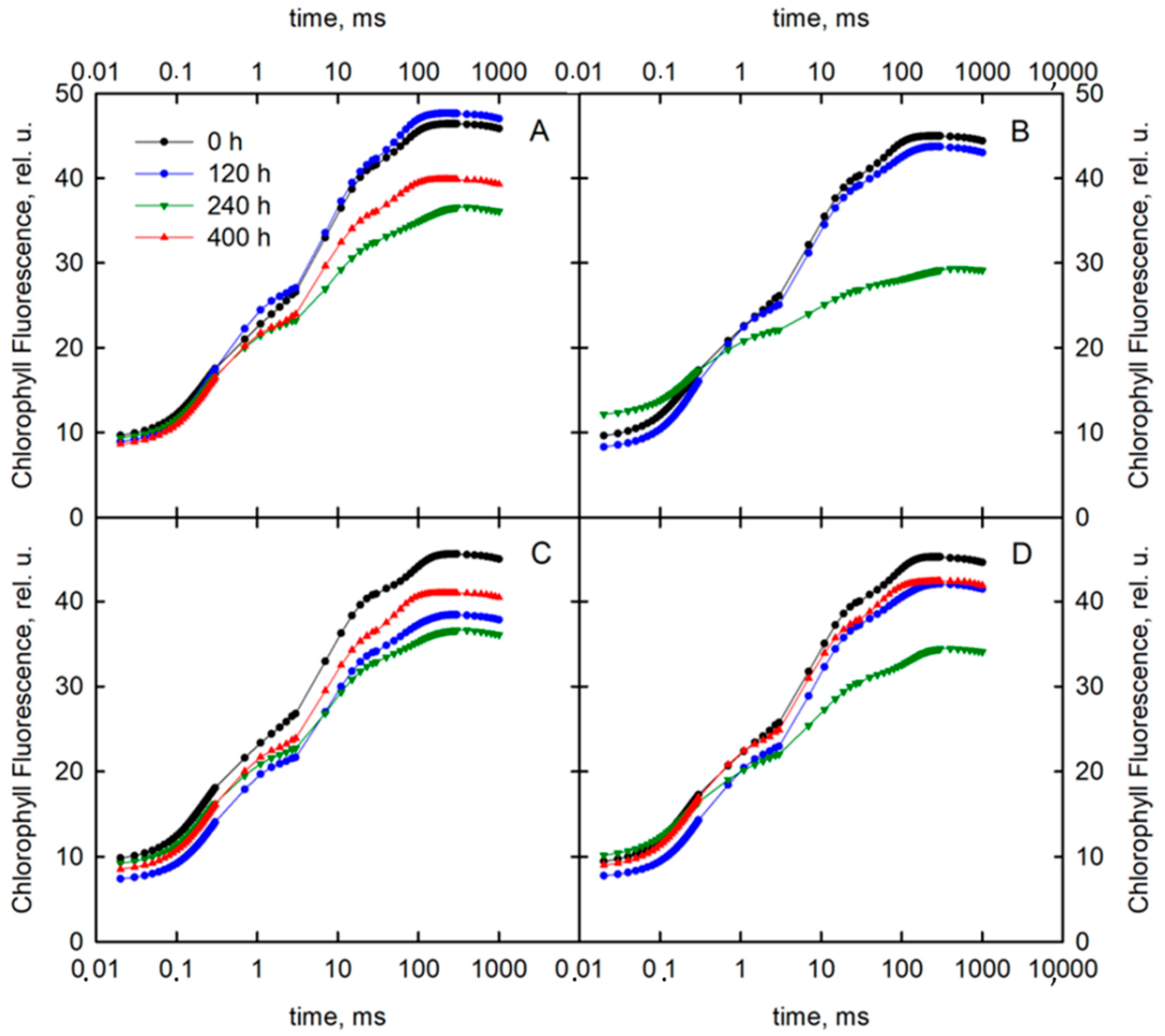 Sensors 19 02736 g001