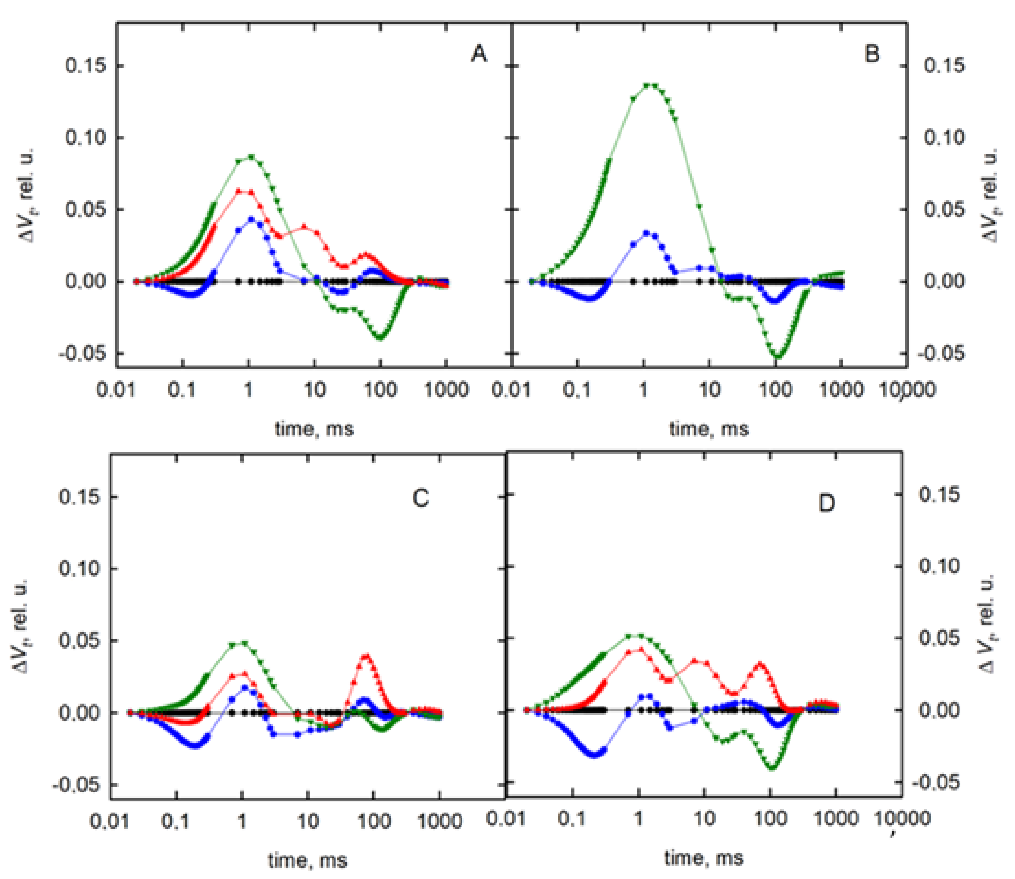 Sensors 19 02736 g002