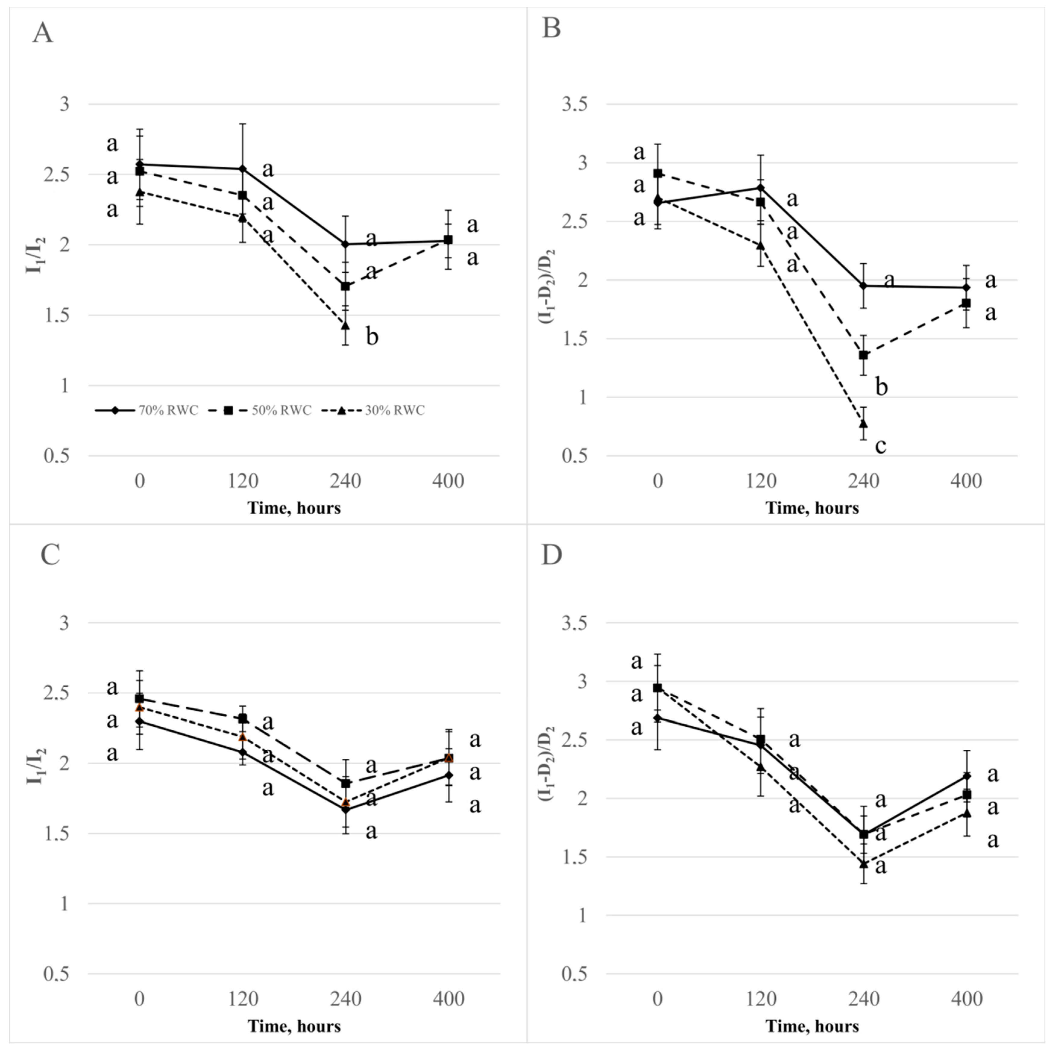 Sensors 19 02736 g005