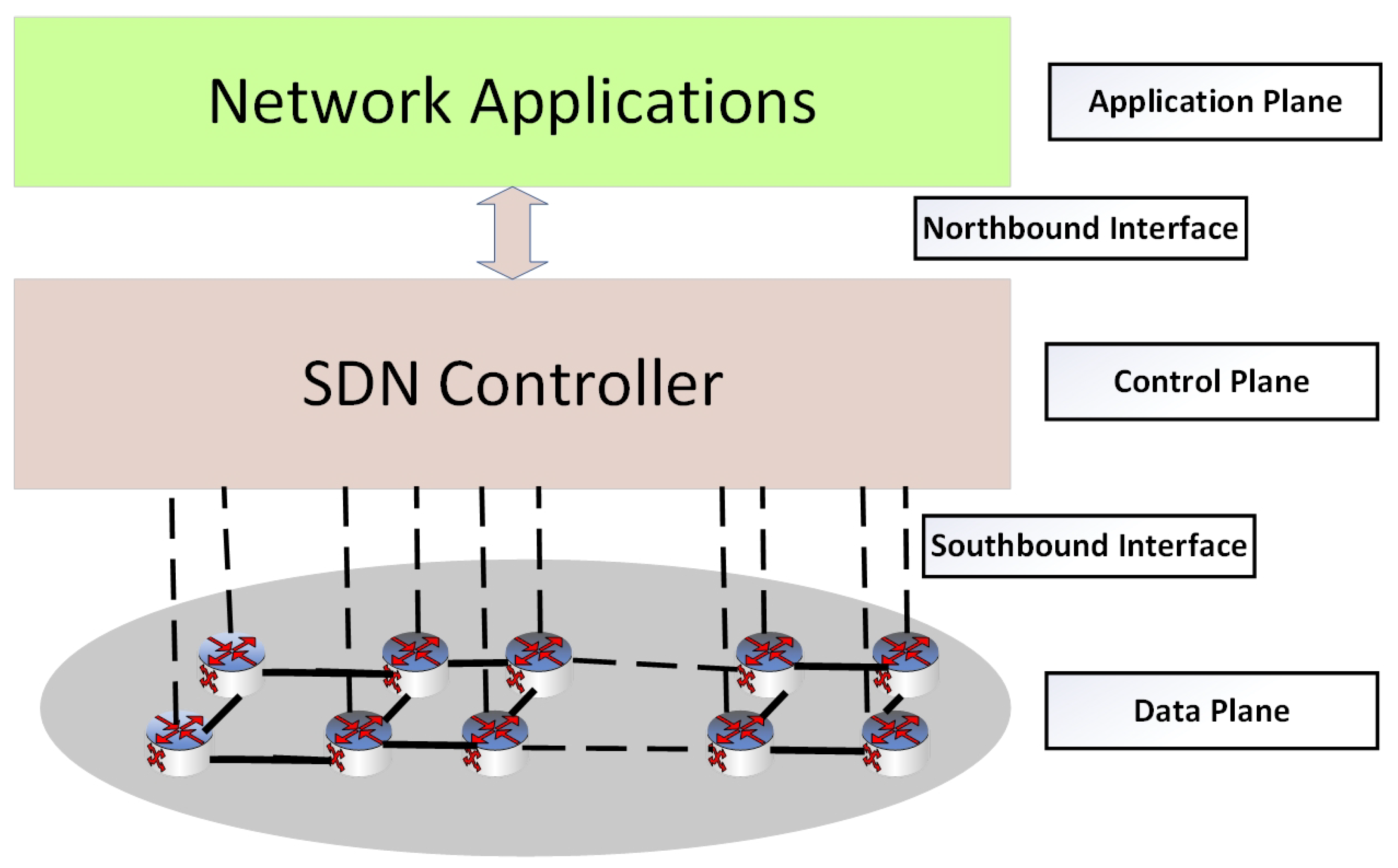 Sensors 19 02739 g001