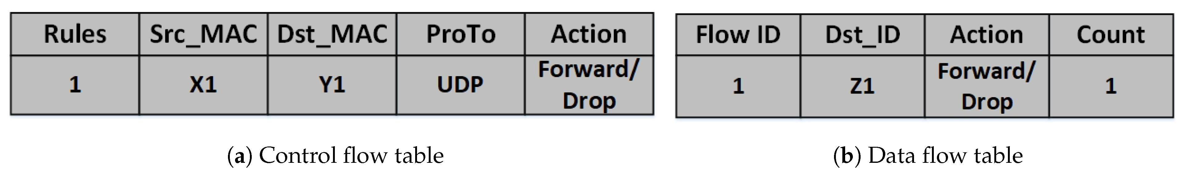 Sensors 19 02739 g004
