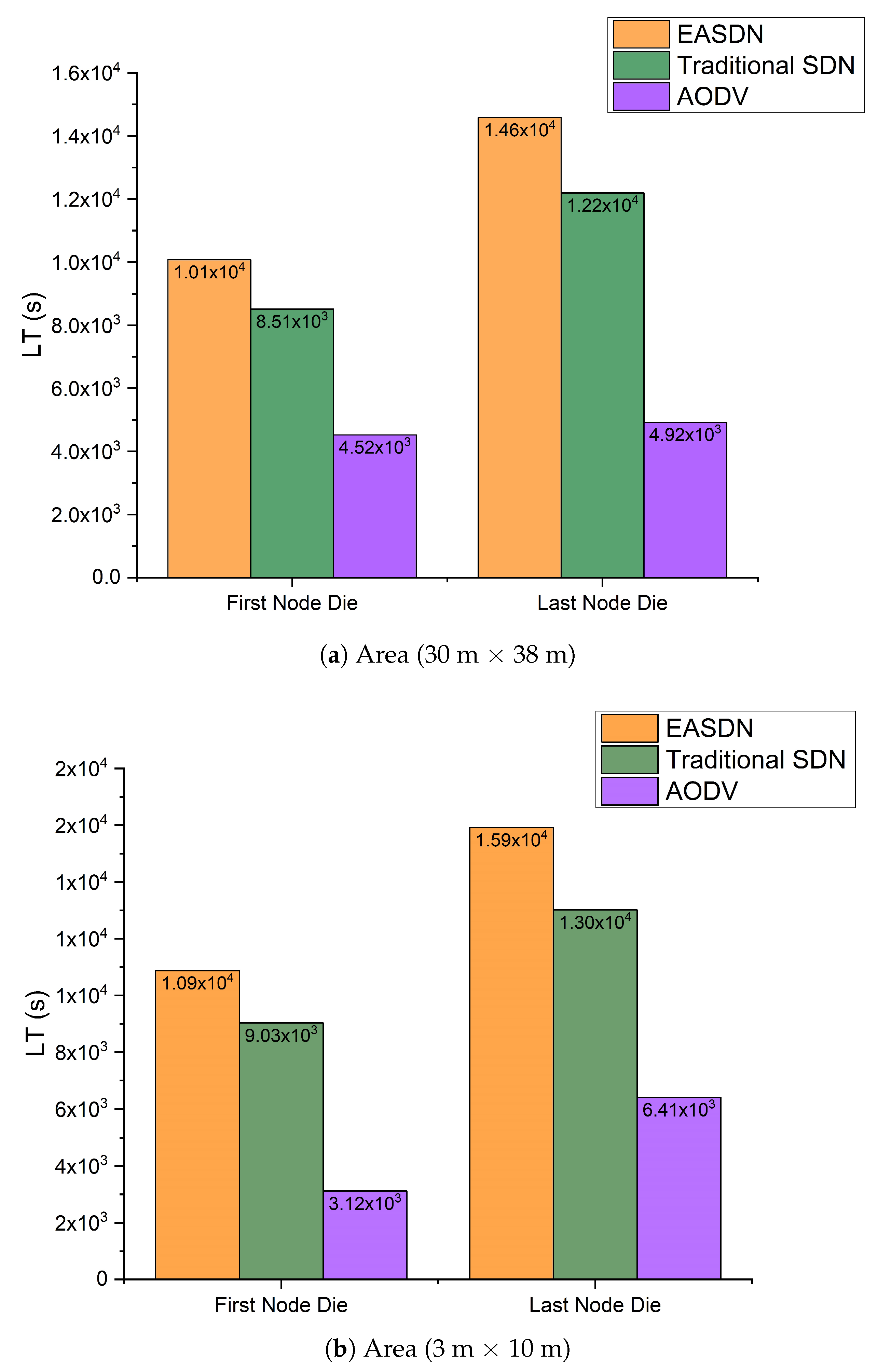 Sensors 19 02739 g011