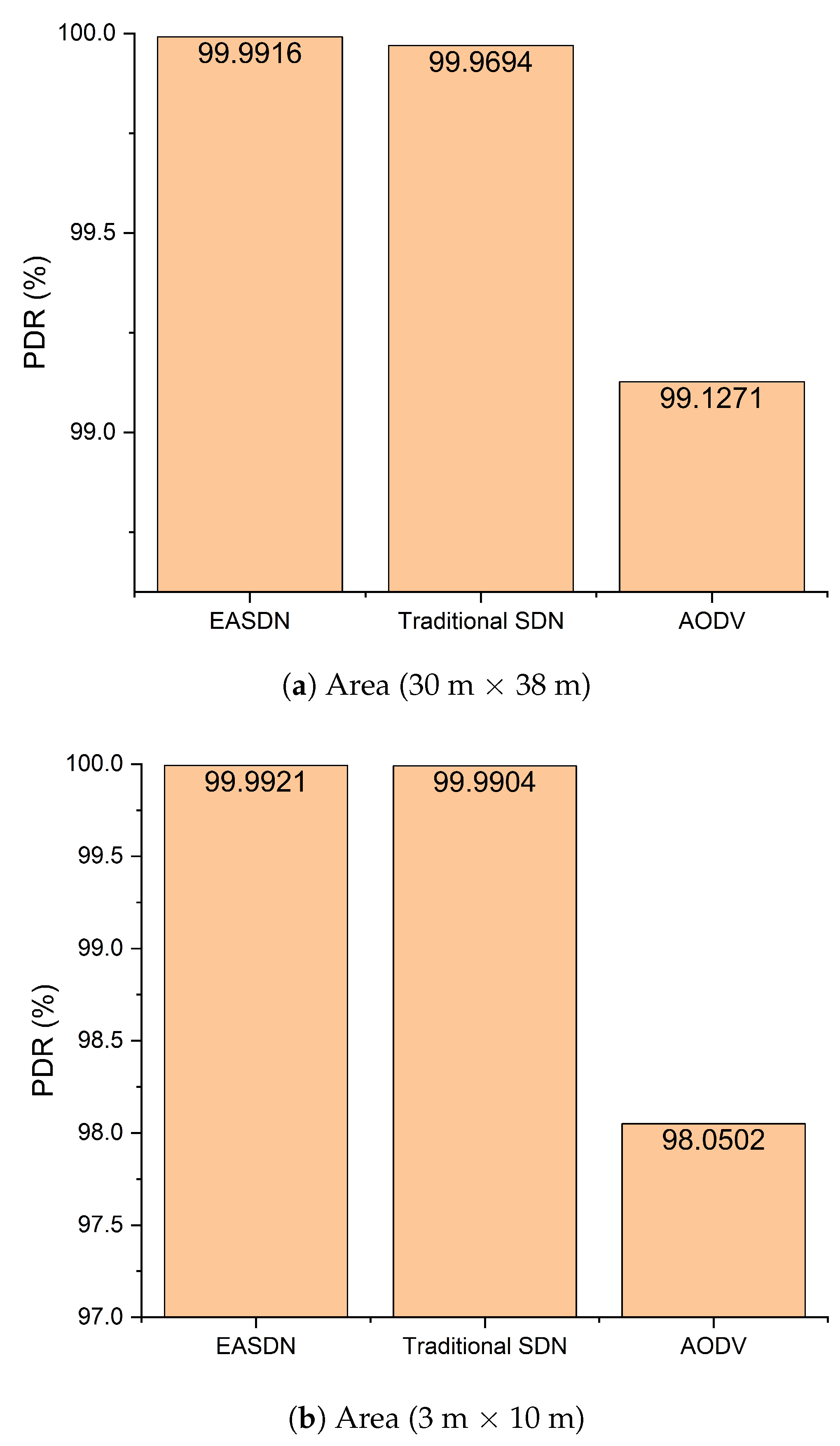 Sensors 19 02739 g012