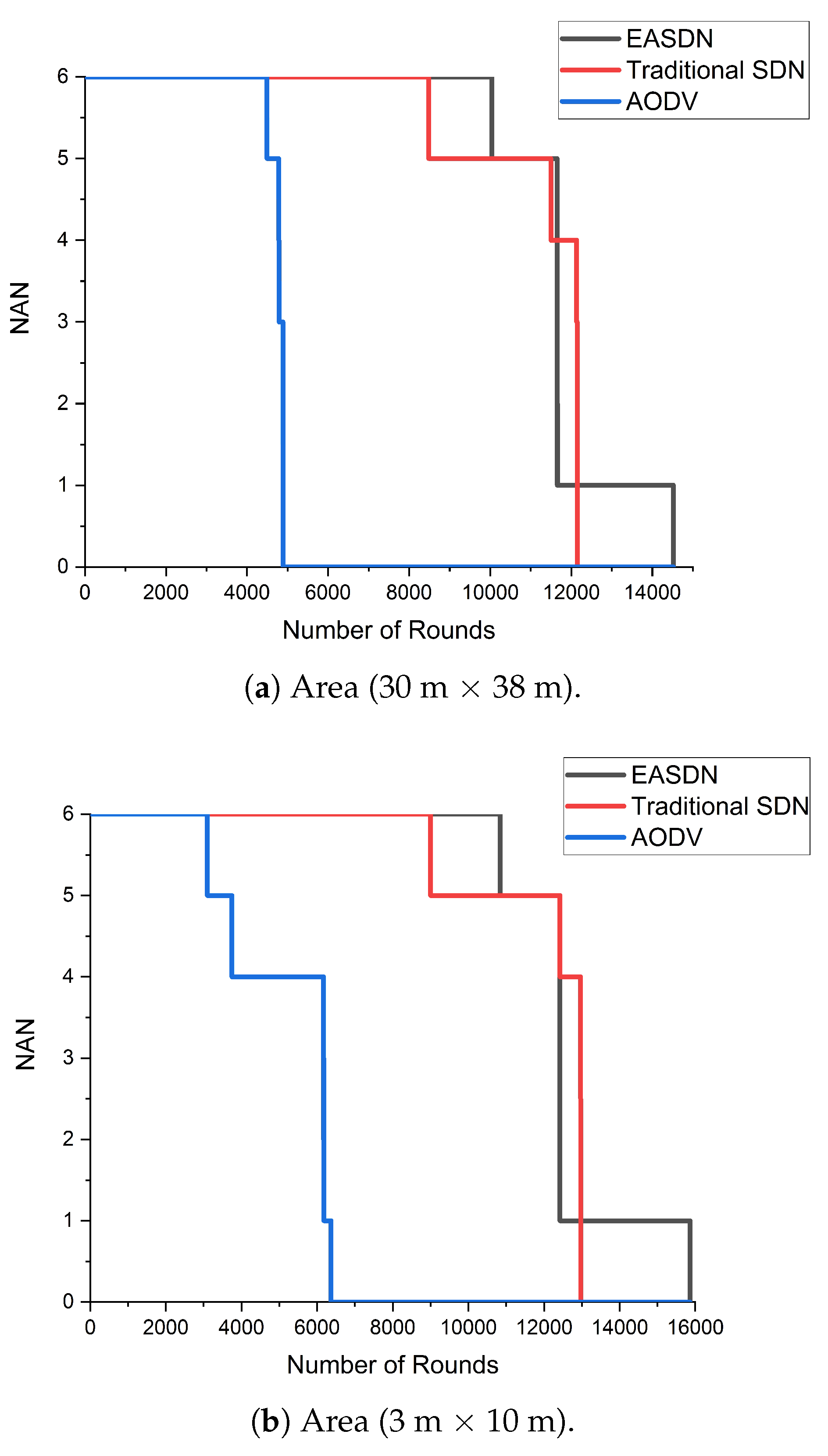 Sensors 19 02739 g014