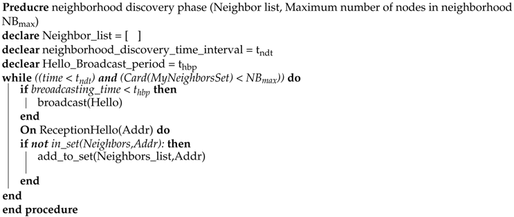 Sensors 19 02739 i001