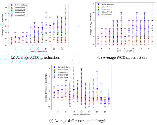 Sensors 19 02741 g0a1