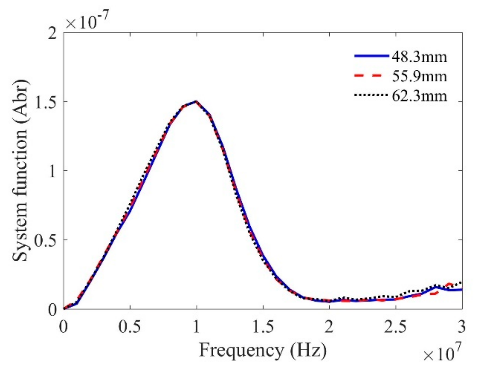 Sensors 19 02744 g006 Sensors 19 02744 g006