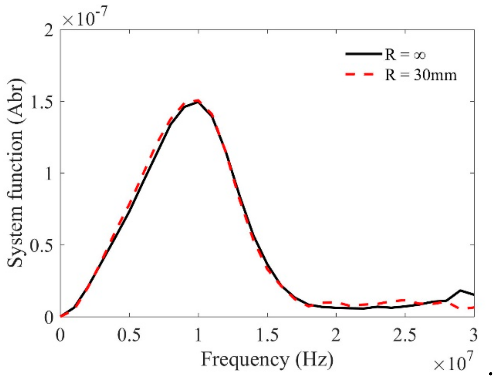Sensors 19 02744 g008 Sensors 19 02744 g008
