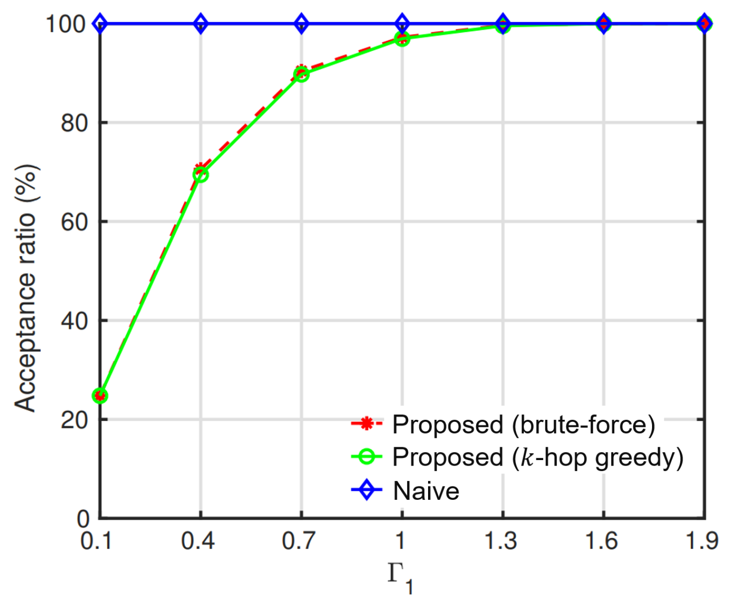 Sensors 19 02745 g003