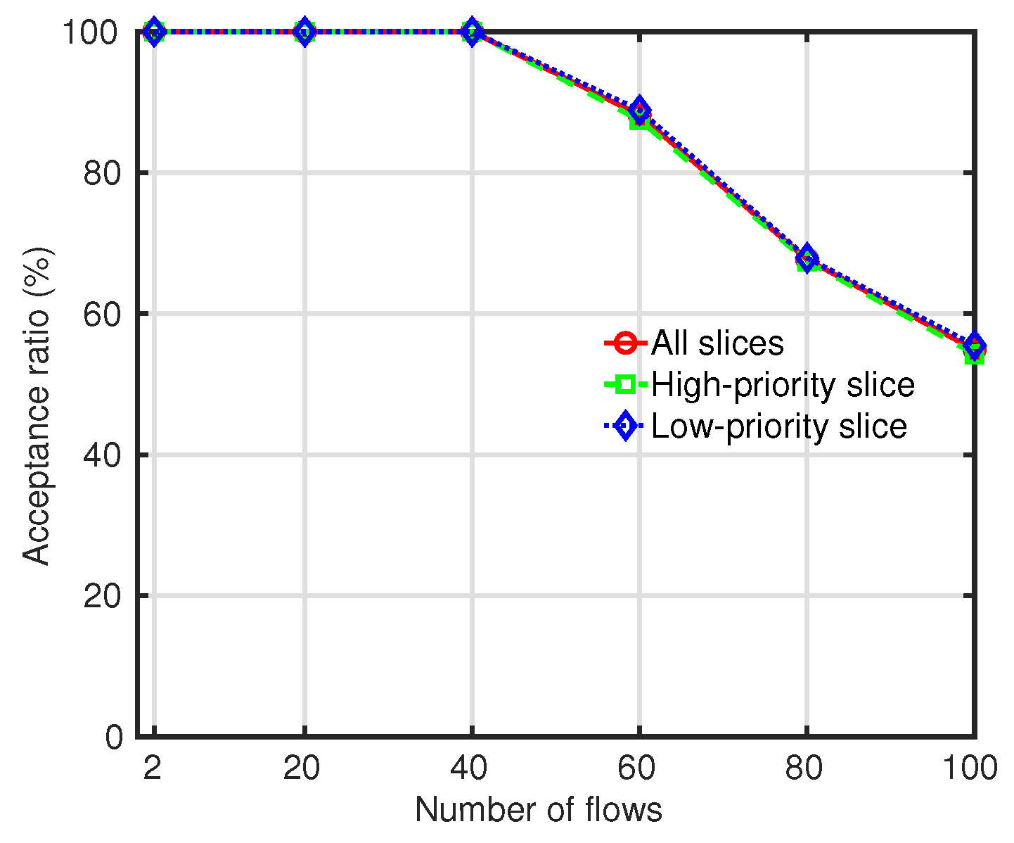 Sensors 19 02745 g006