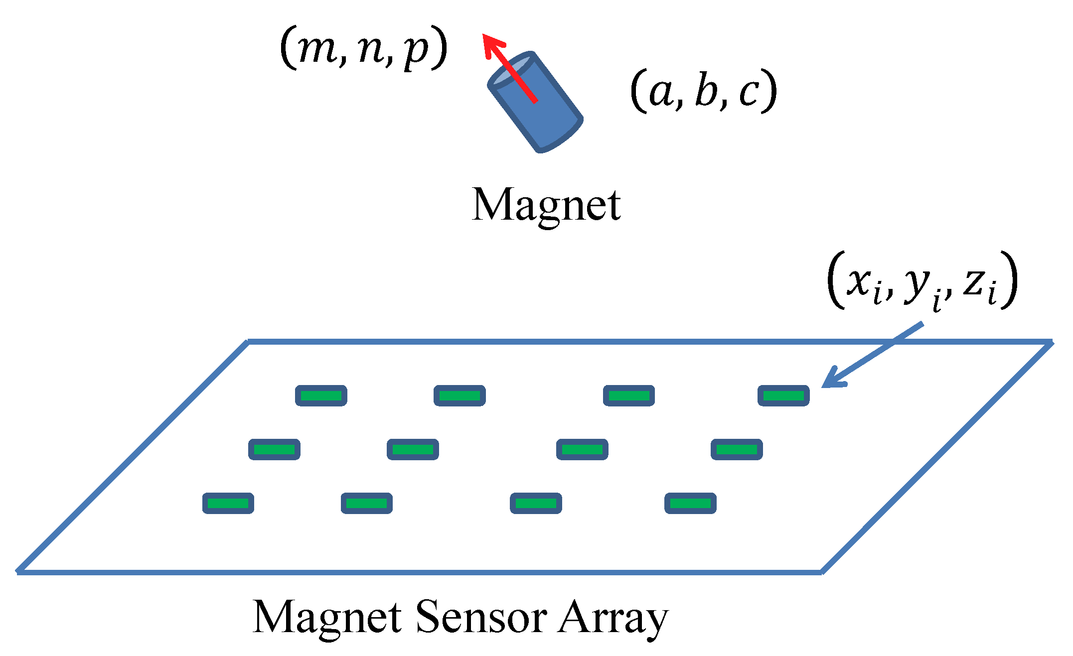 Sensors 19 02746 g002 Sensors 19 02746 g002