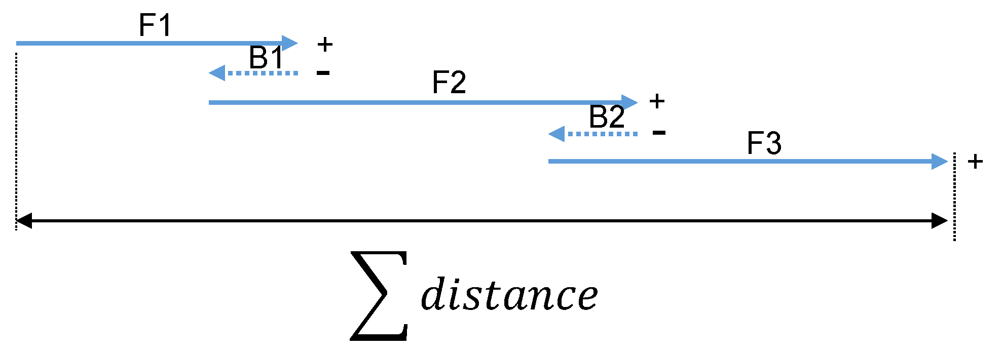 Sensors 19 02746 g005 Sensors 19 02746 g005